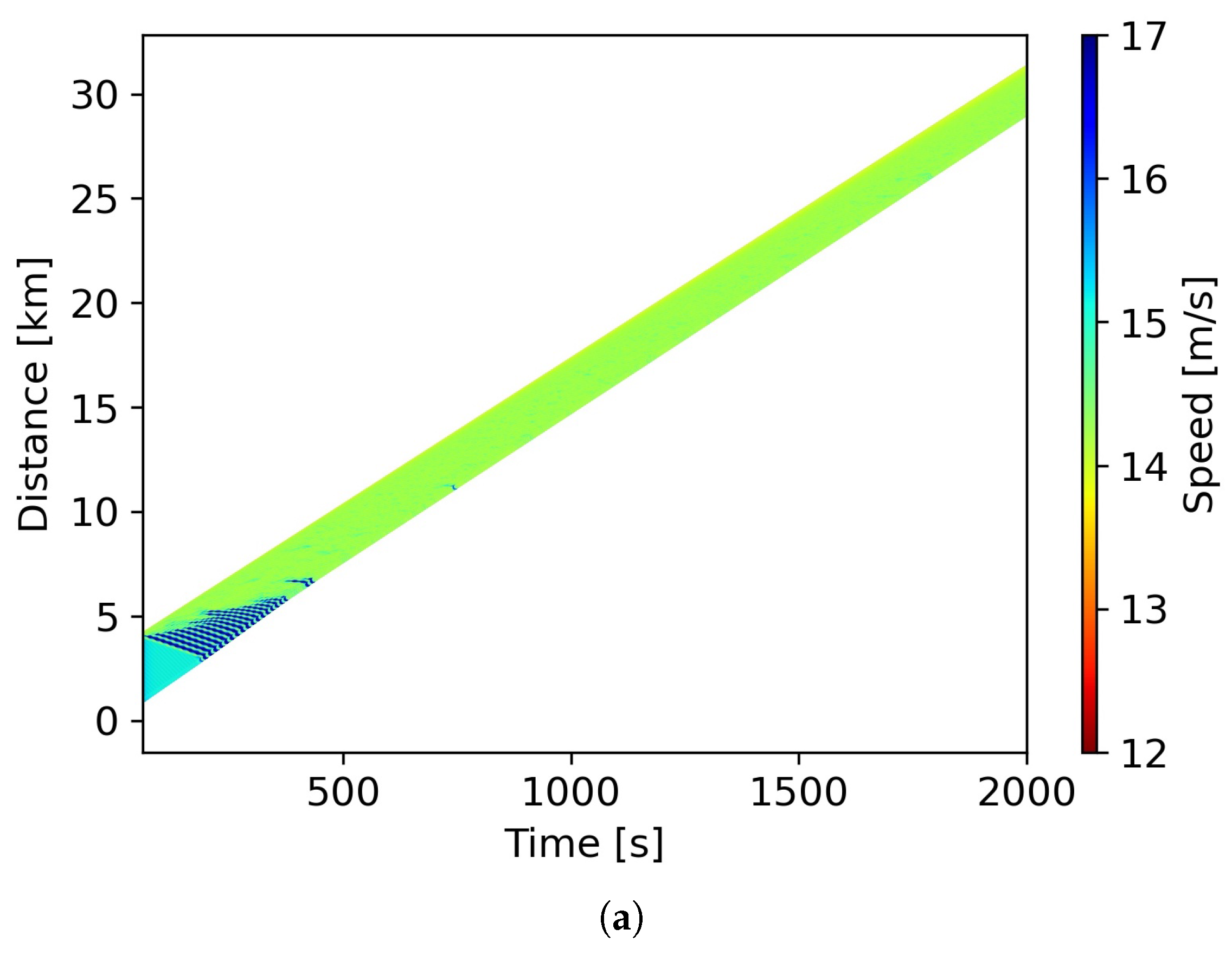 Entropy 25 01050 g008a Entropy 25 01050 g008a