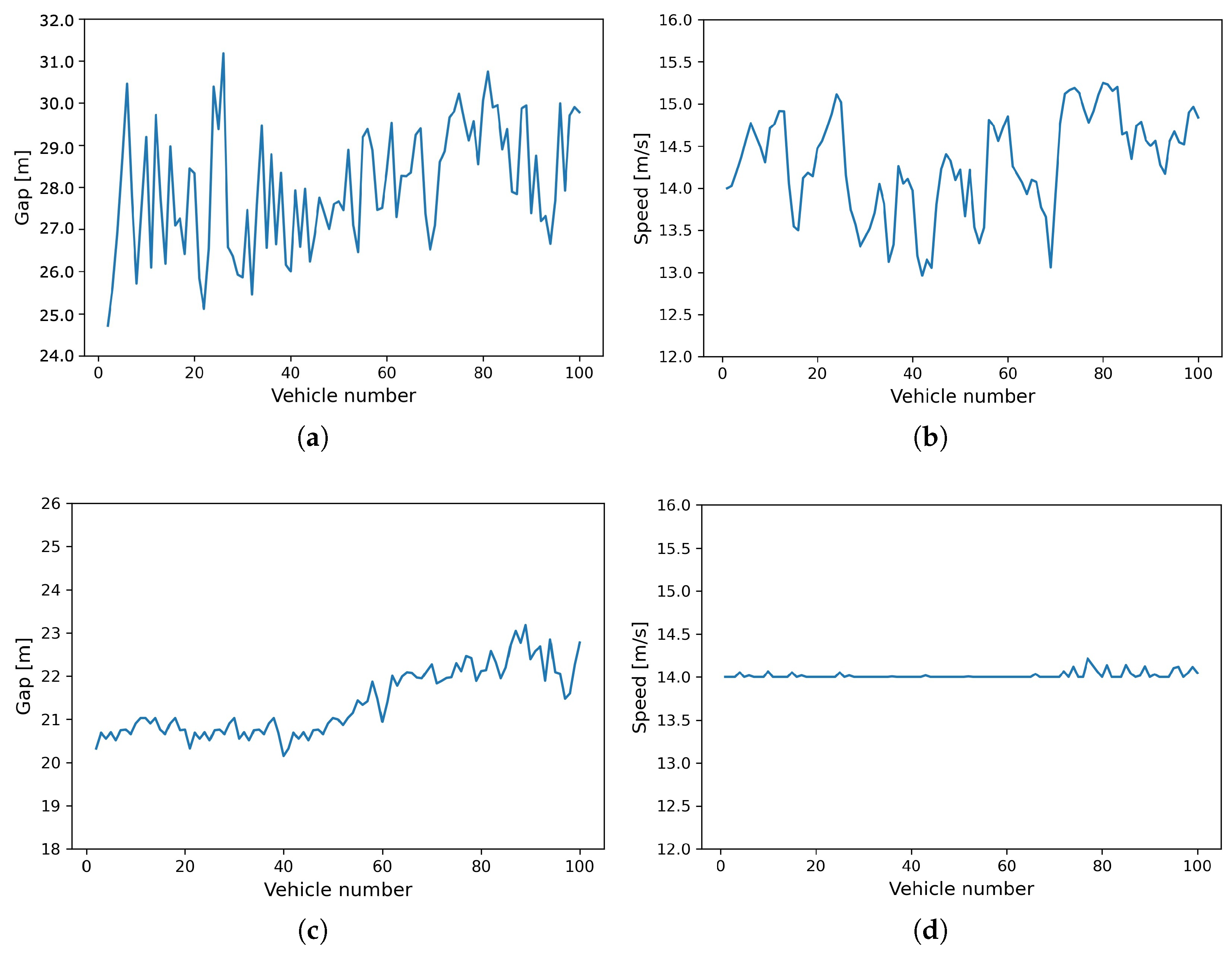 Entropy 25 01050 g009 Entropy 25 01050 g009