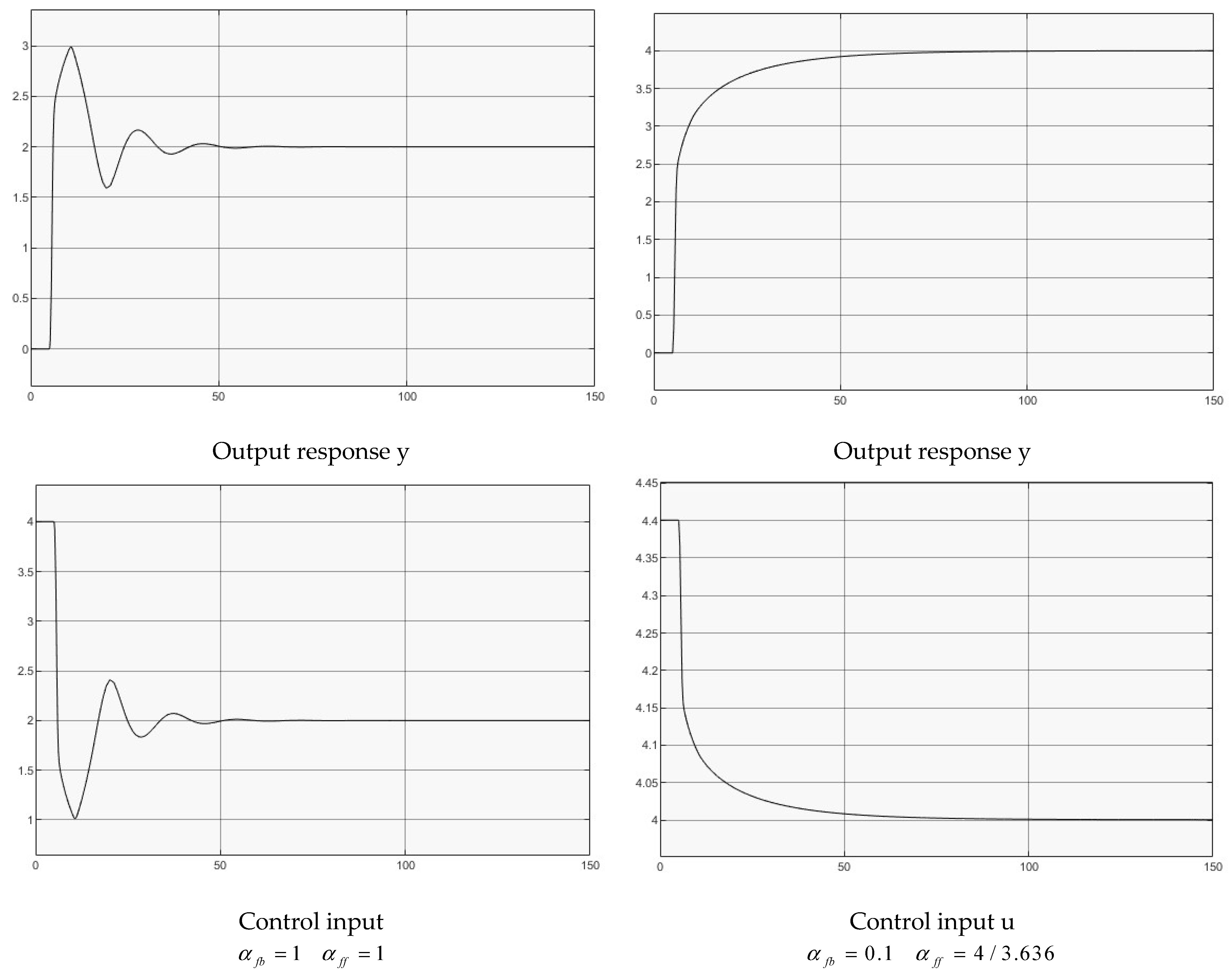Entropy 25 01076 g006 Entropy 25 01076 g006