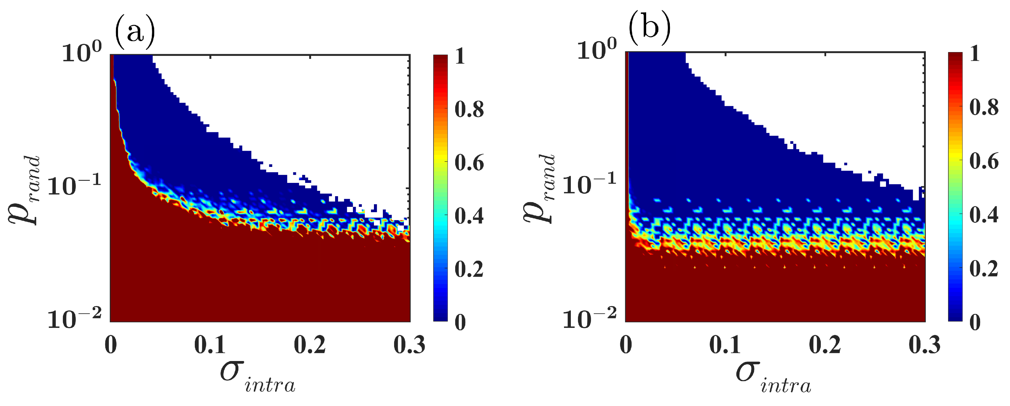 Entropy 25 01083 g005
