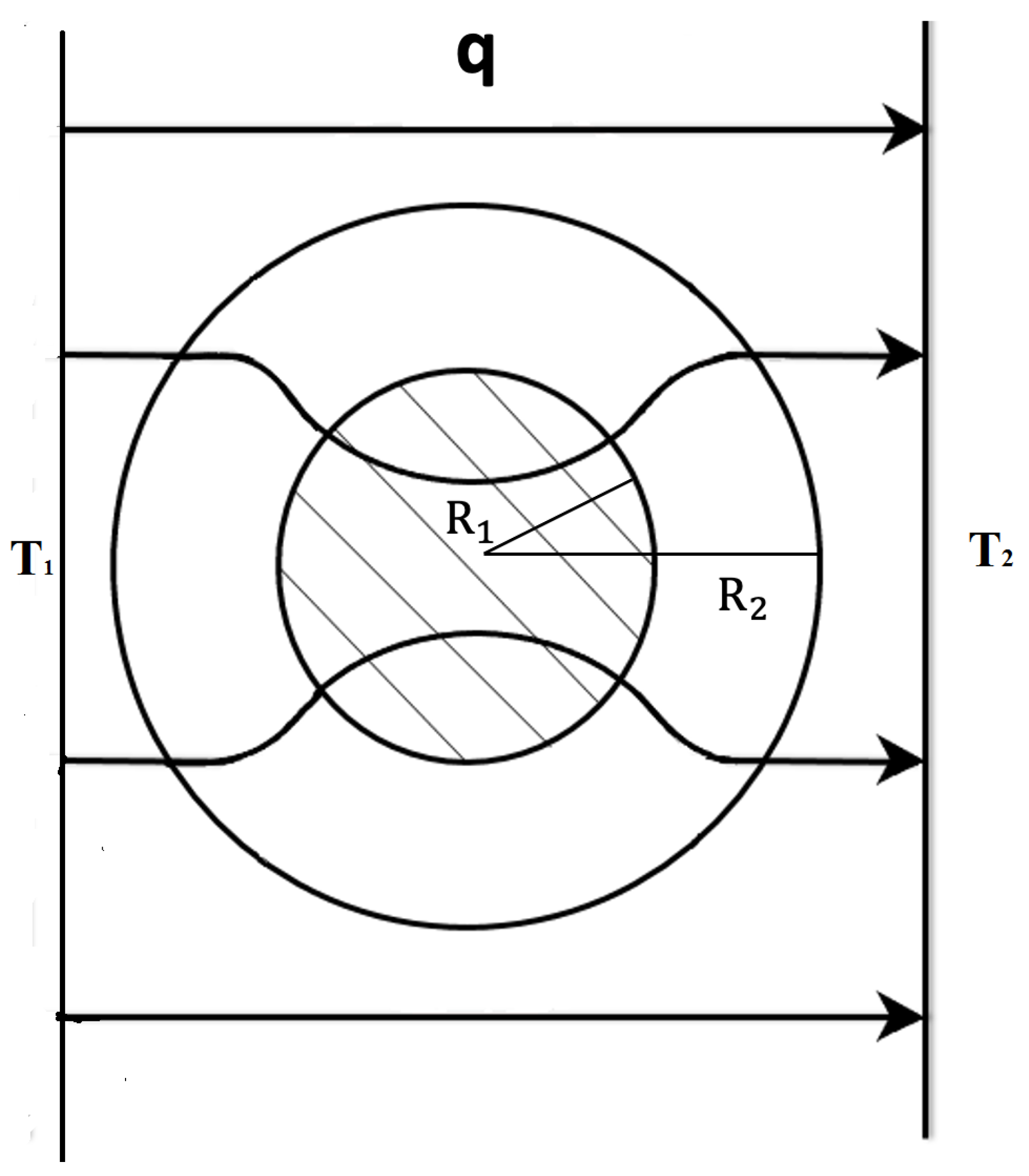 Entropy 25 01091 g013 Entropy 25 01091 g013