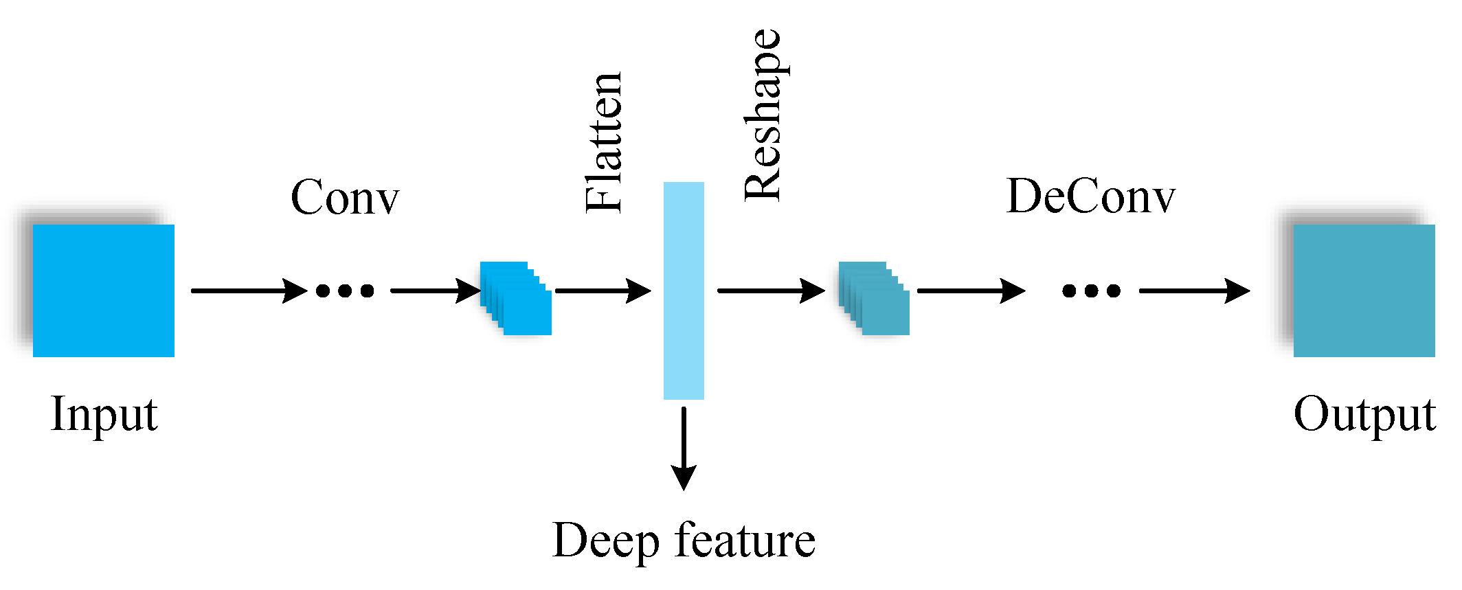 Entropy 25 01096 g003 Entropy 25 01096 g003