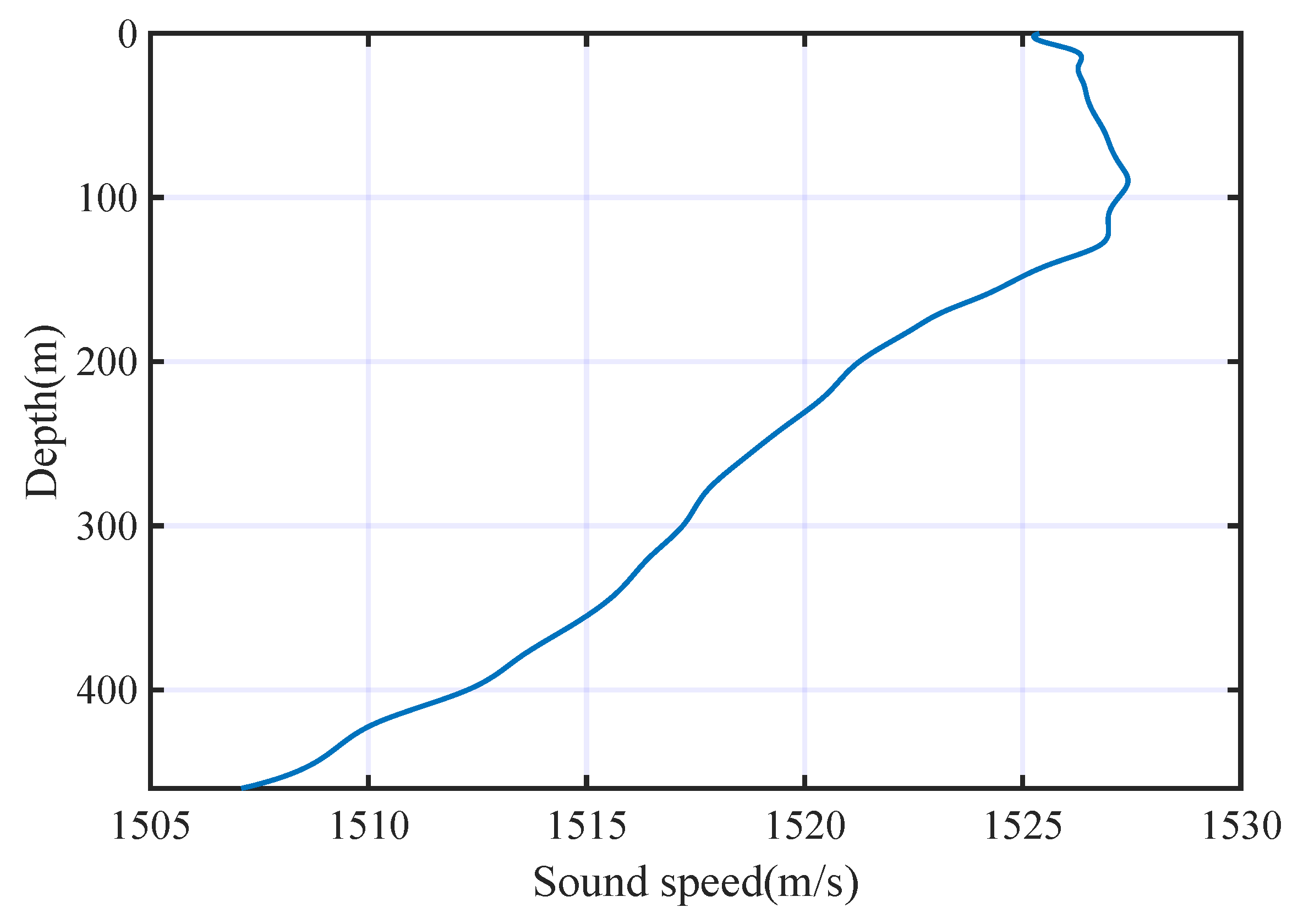 Entropy 25 01096 g004 Entropy 25 01096 g004