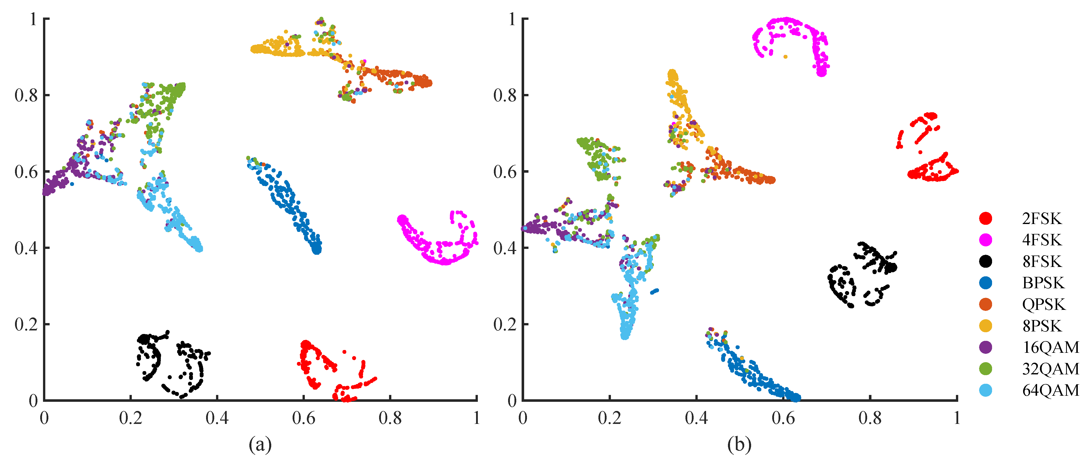 Entropy 25 01096 g008 Entropy 25 01096 g008