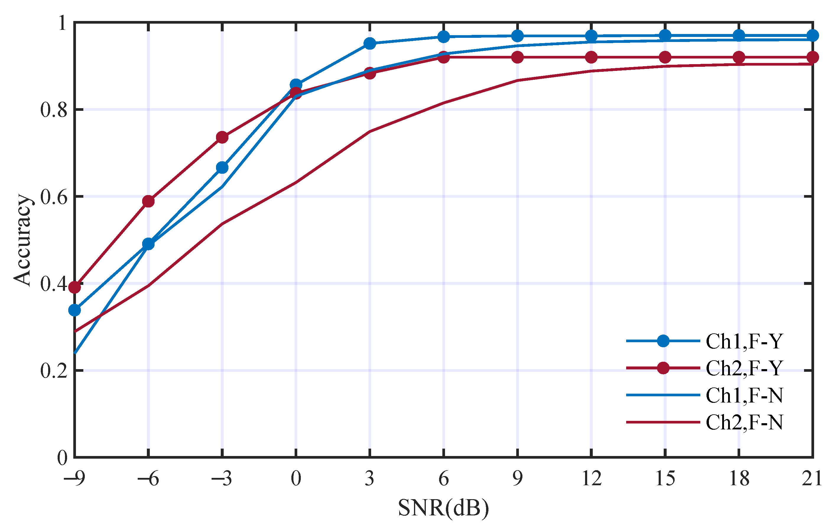 Entropy 25 01096 g010 Entropy 25 01096 g010