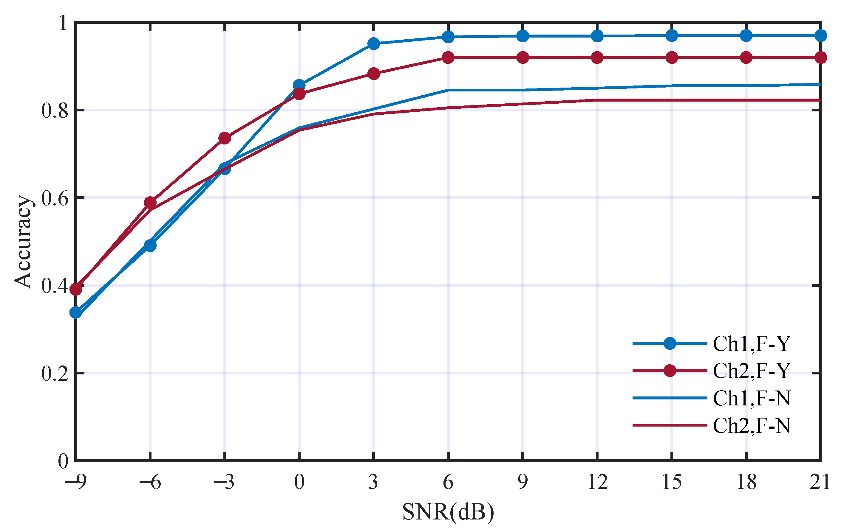Entropy 25 01096 g011 Entropy 25 01096 g011