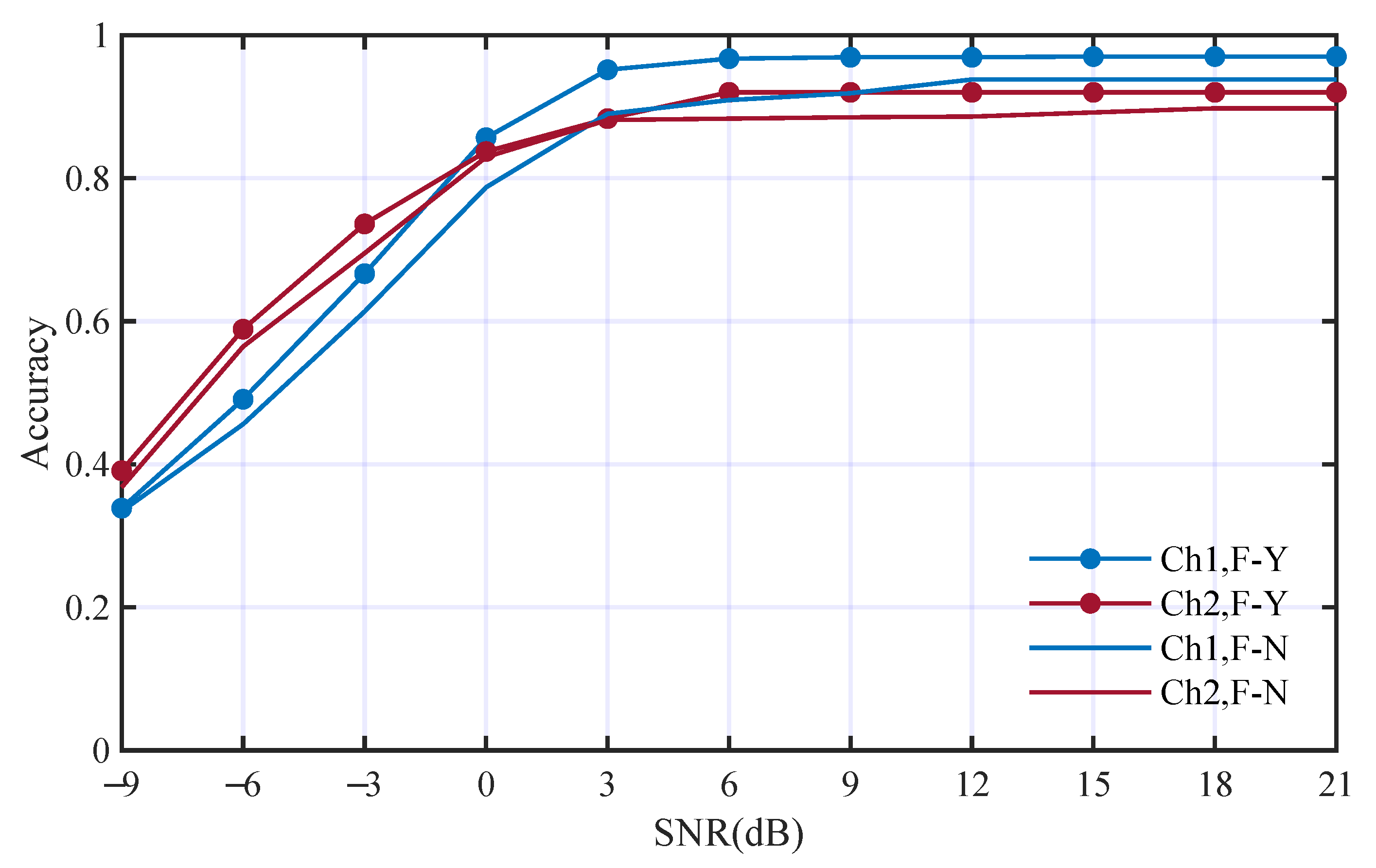 Entropy 25 01096 g012 Entropy 25 01096 g012