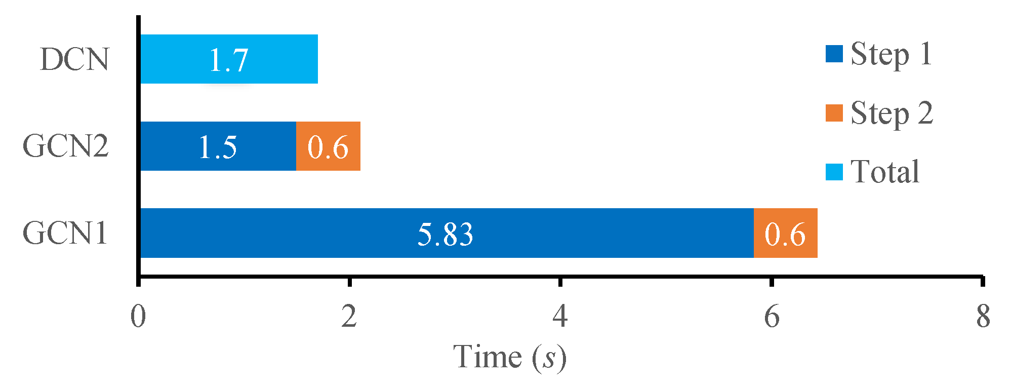 Entropy 25 01096 g016 Entropy 25 01096 g016