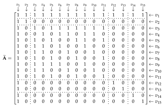 Entropy 25 01096 i001 Entropy 25 01096 i001