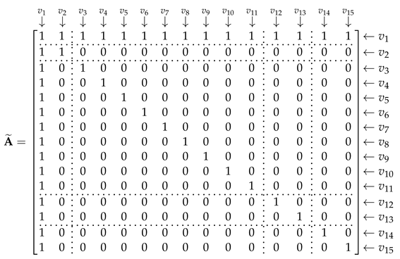 Entropy 25 01096 i002 Entropy 25 01096 i002