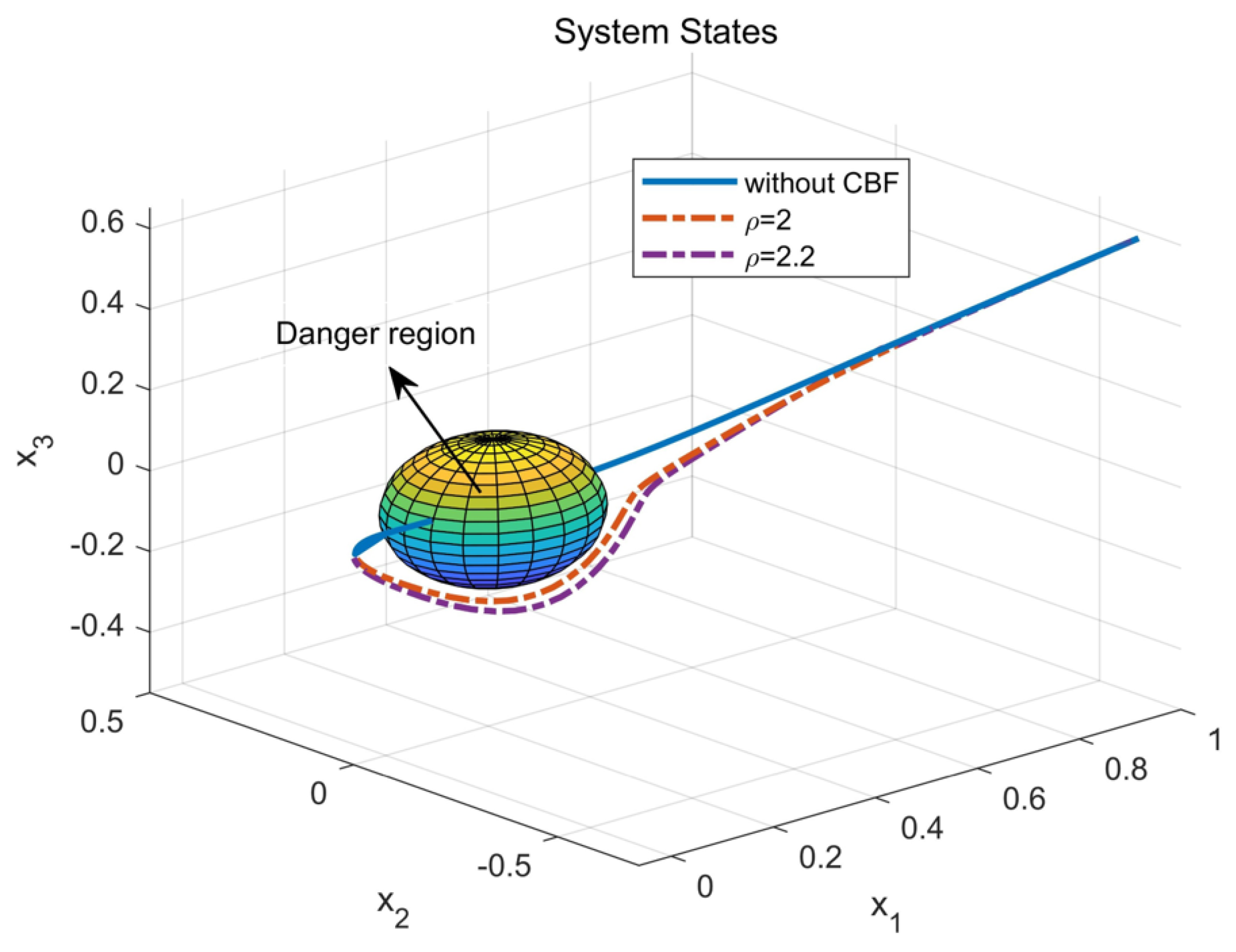 Entropy 25 01101 g003 Entropy 25 01101 g003