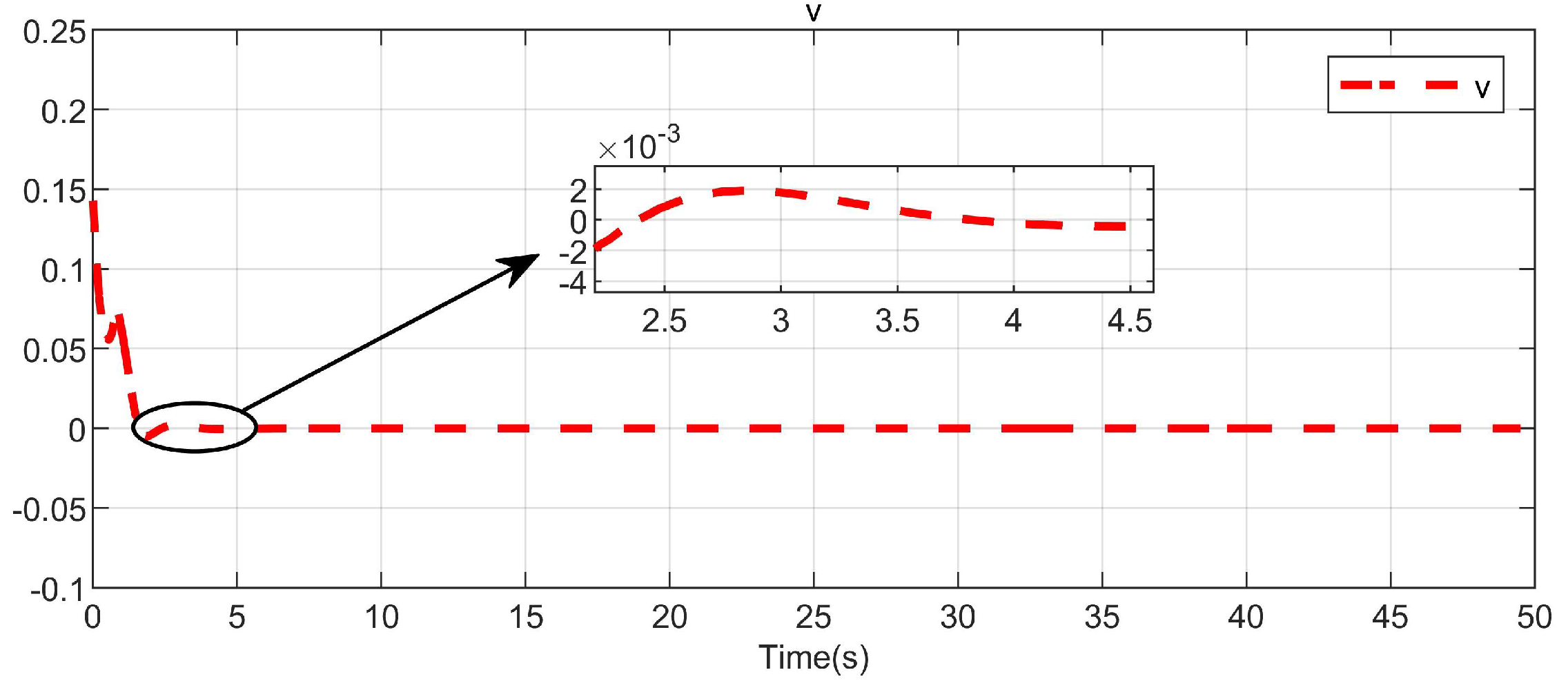 Entropy 25 01101 g005 Entropy 25 01101 g005