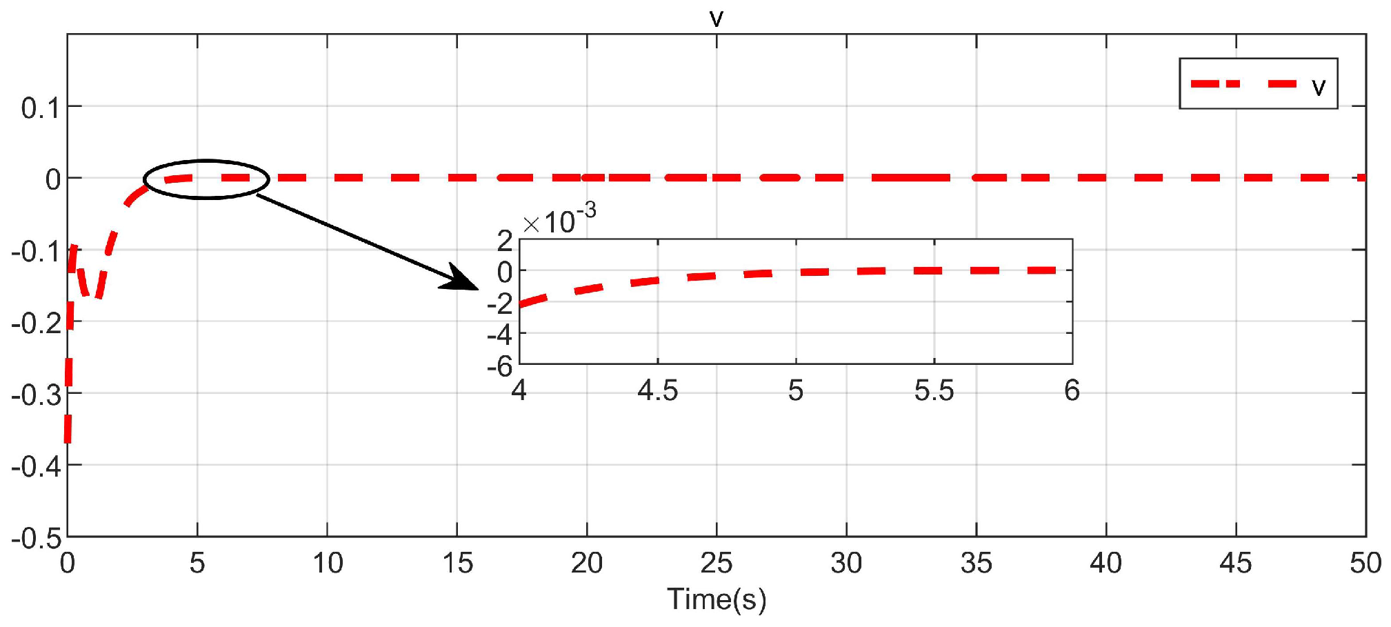 Entropy 25 01101 g012 Entropy 25 01101 g012