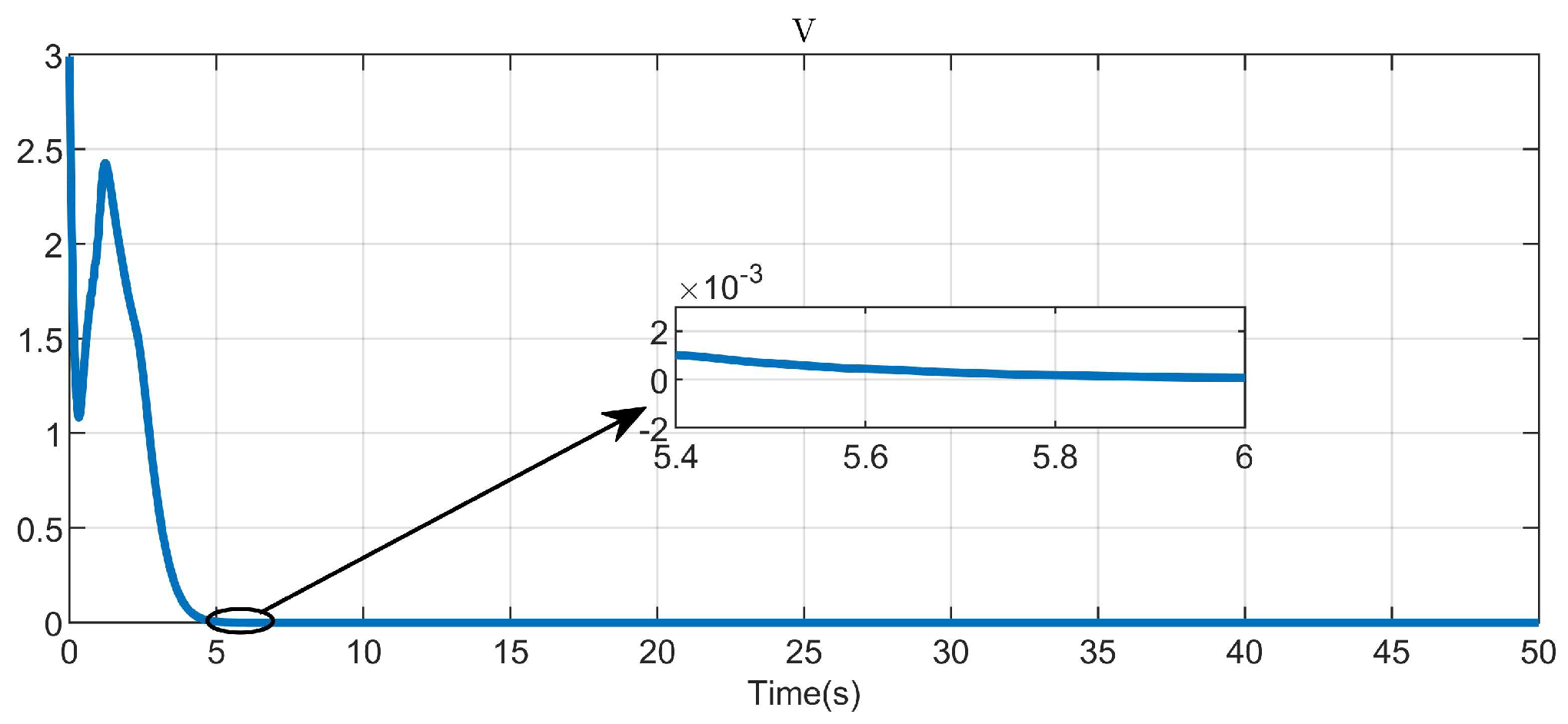Entropy 25 01101 g013 Entropy 25 01101 g013