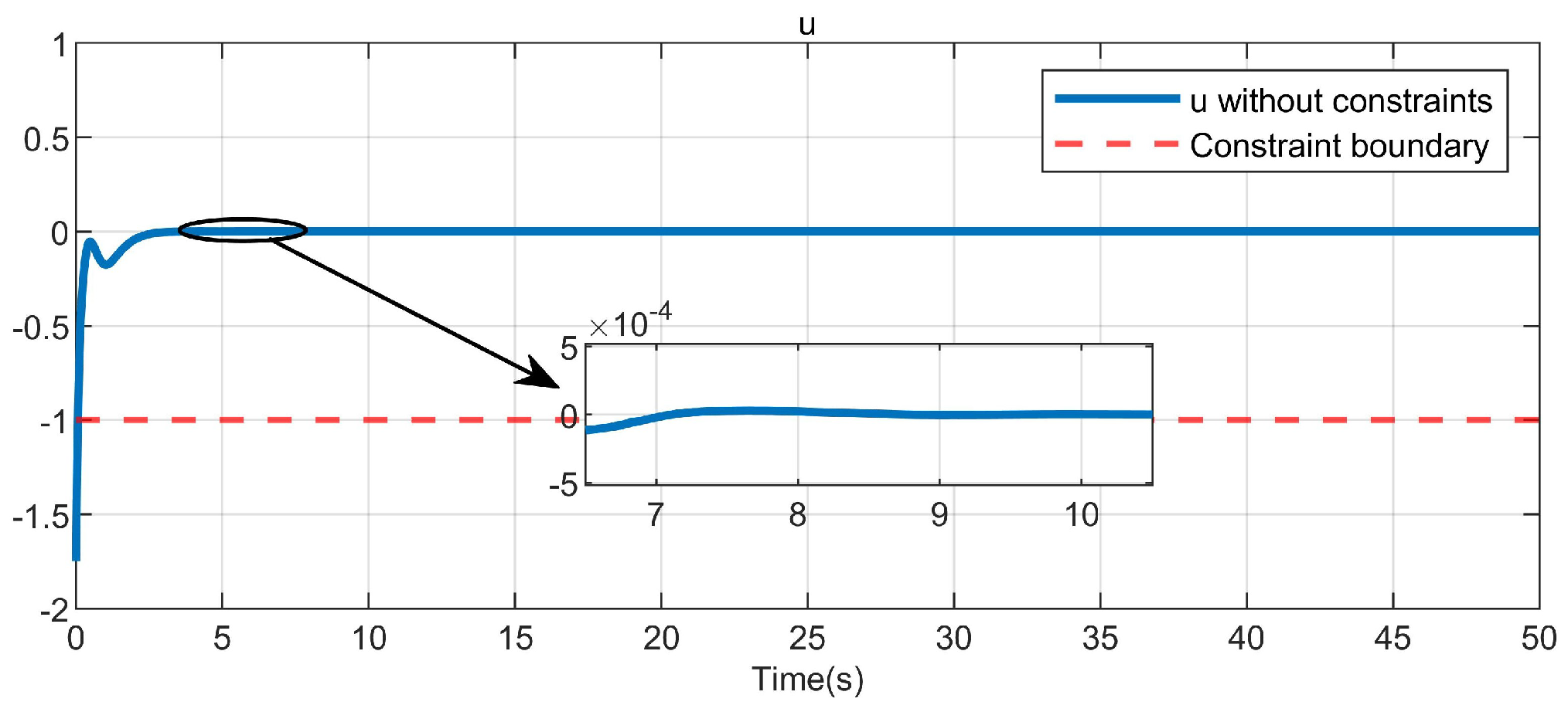 Entropy 25 01101 g014 Entropy 25 01101 g014
