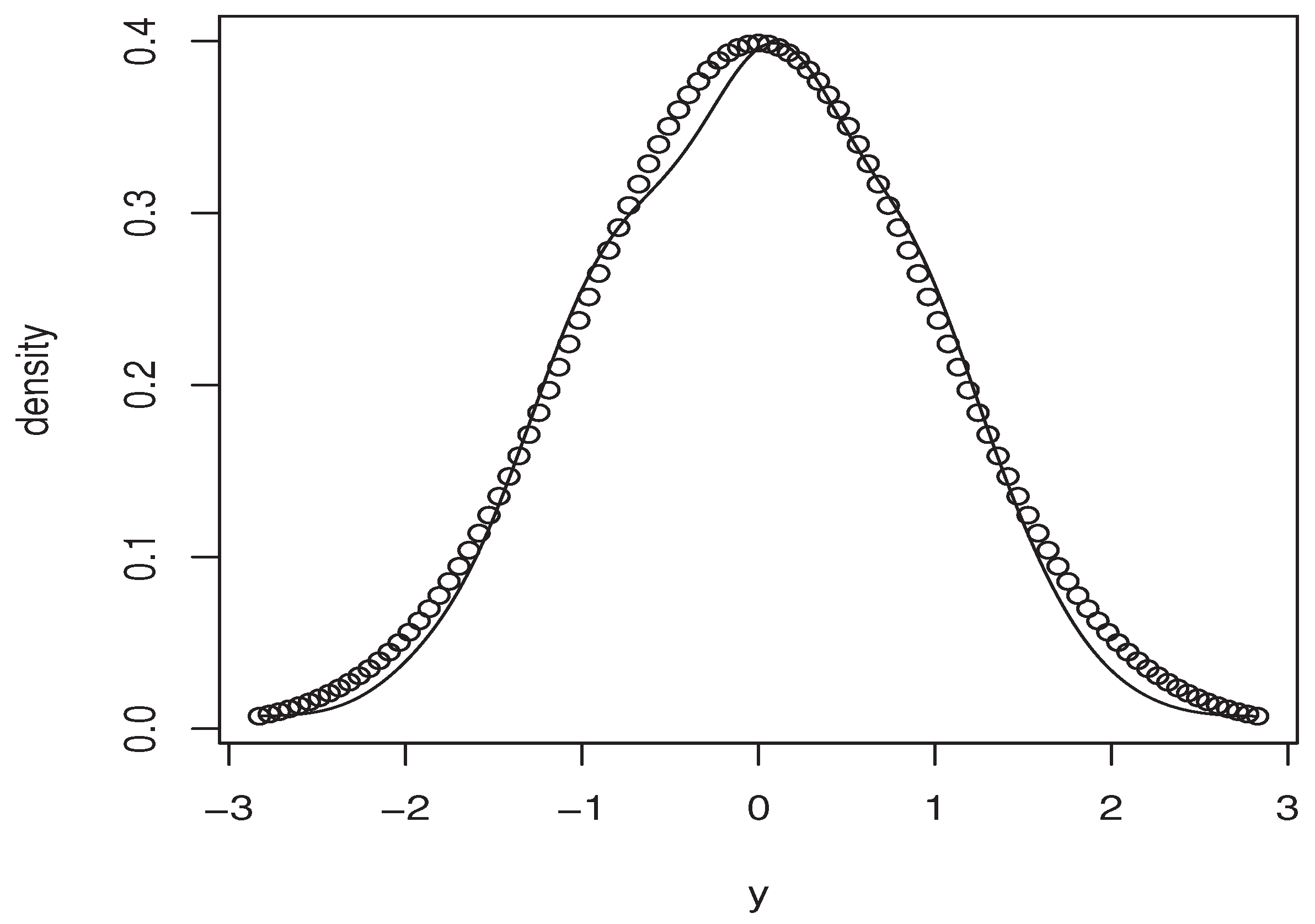 Entropy 25 01108 g005 Entropy 25 01108 g005