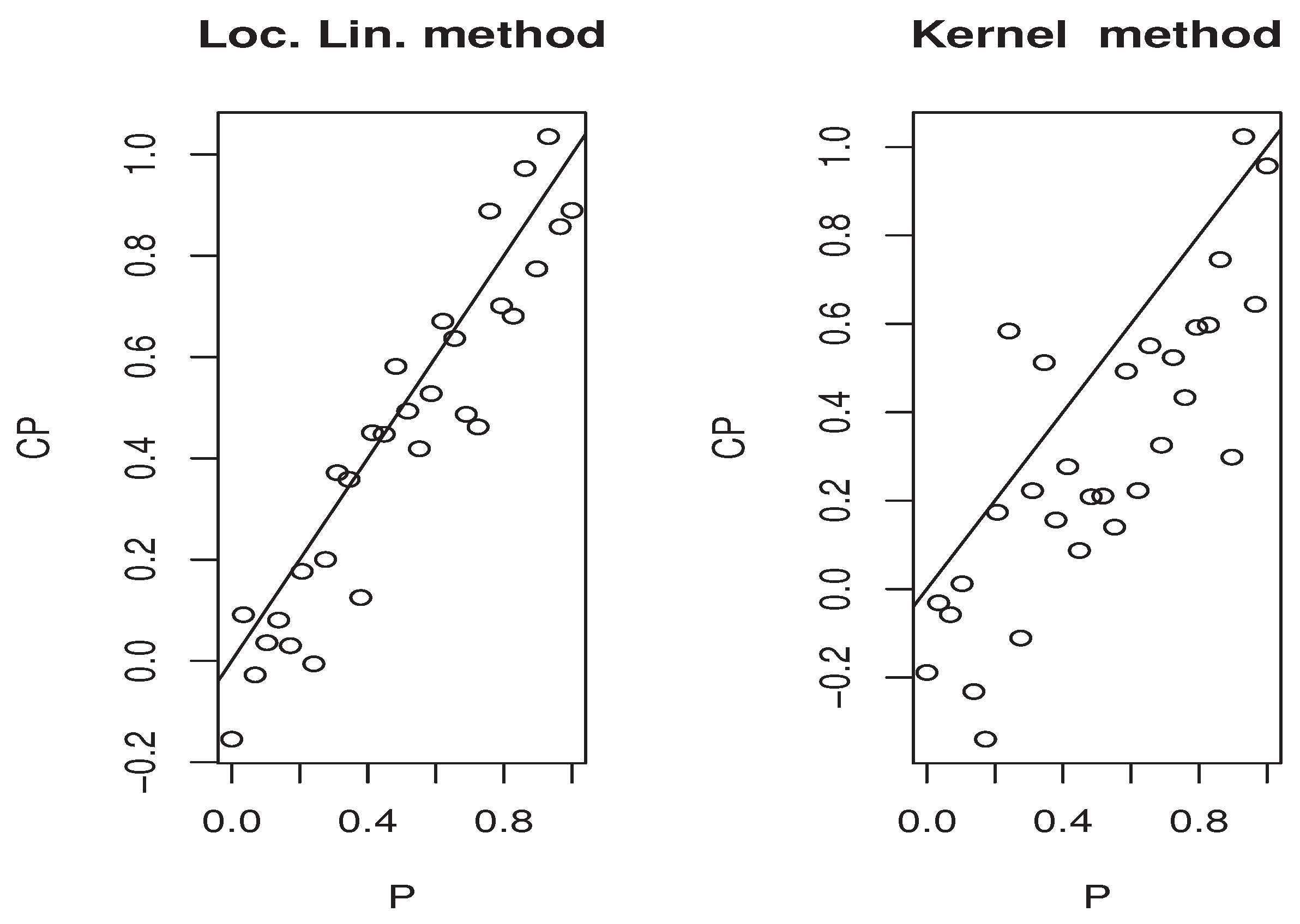 Entropy 25 01108 g006 Entropy 25 01108 g006