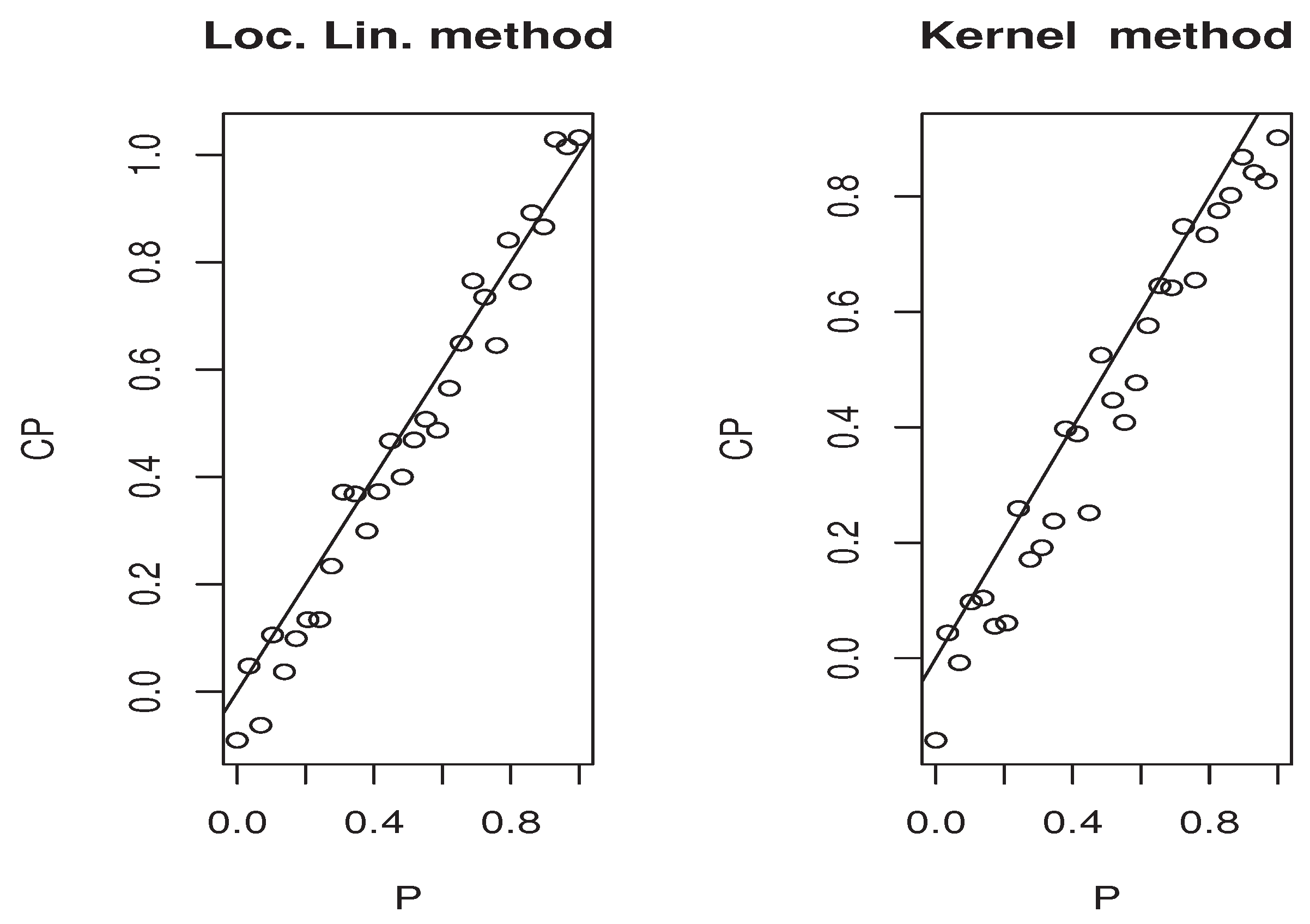 Entropy 25 01108 g007 Entropy 25 01108 g007