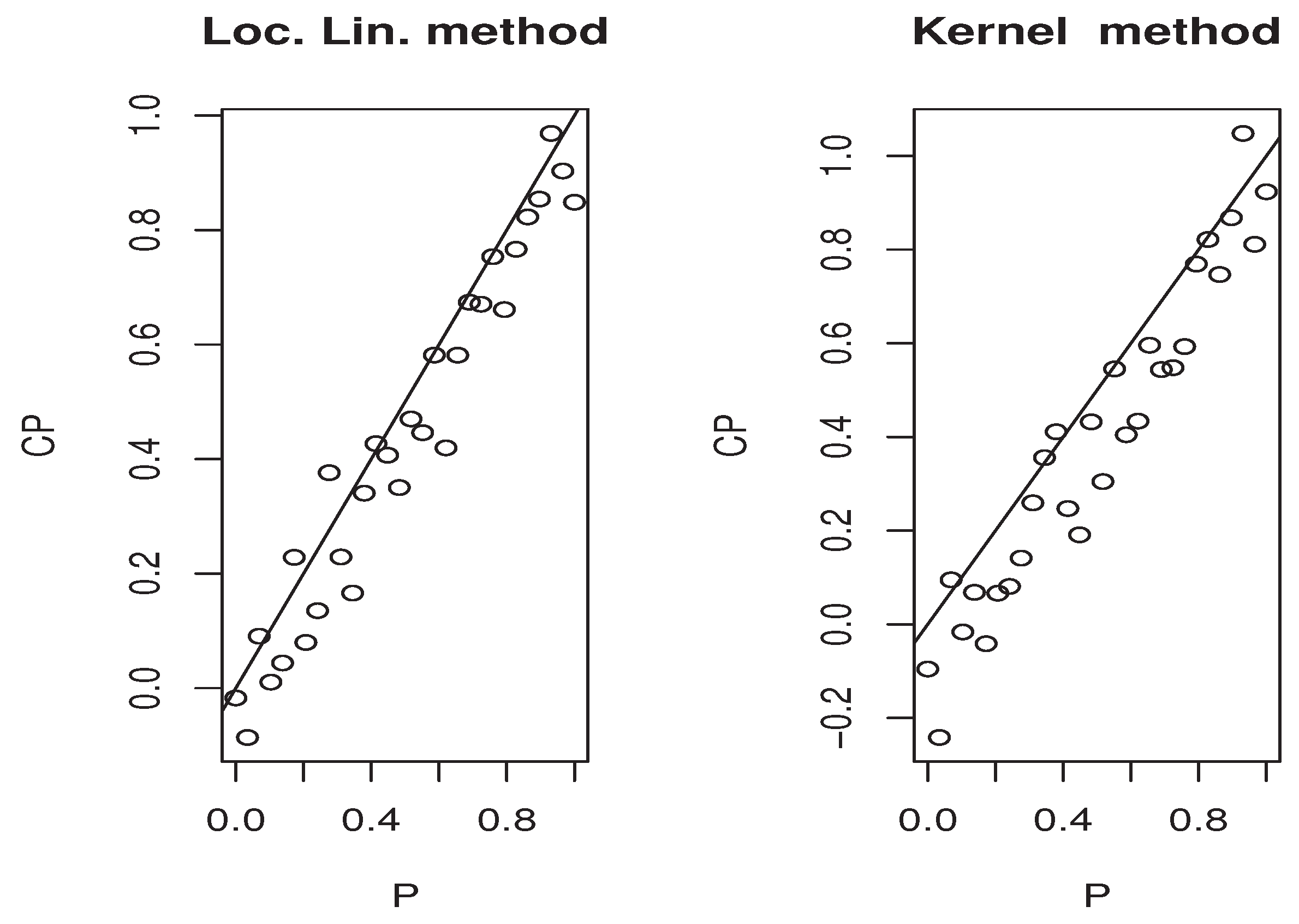 Entropy 25 01108 g008 Entropy 25 01108 g008