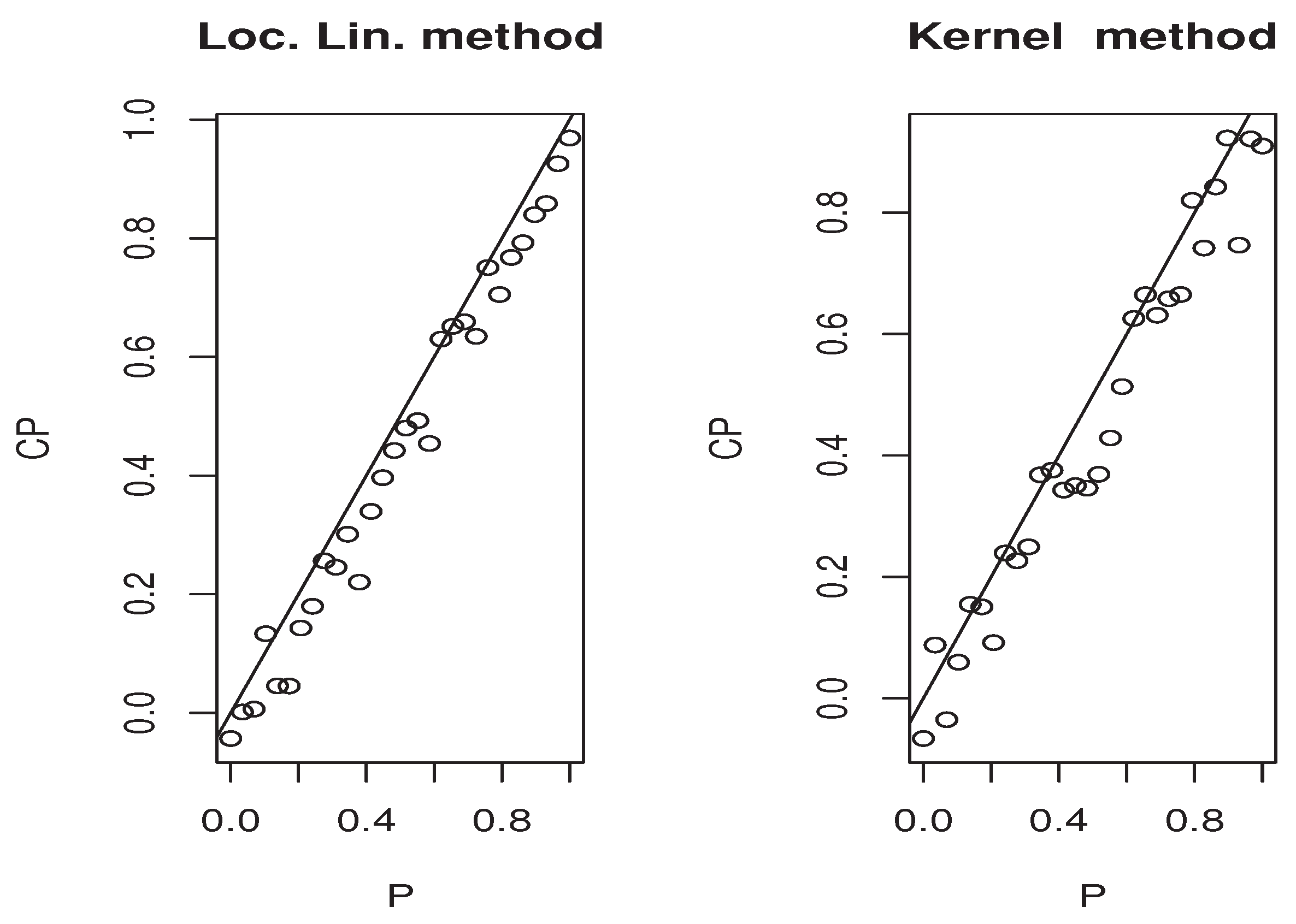 Entropy 25 01108 g009 Entropy 25 01108 g009