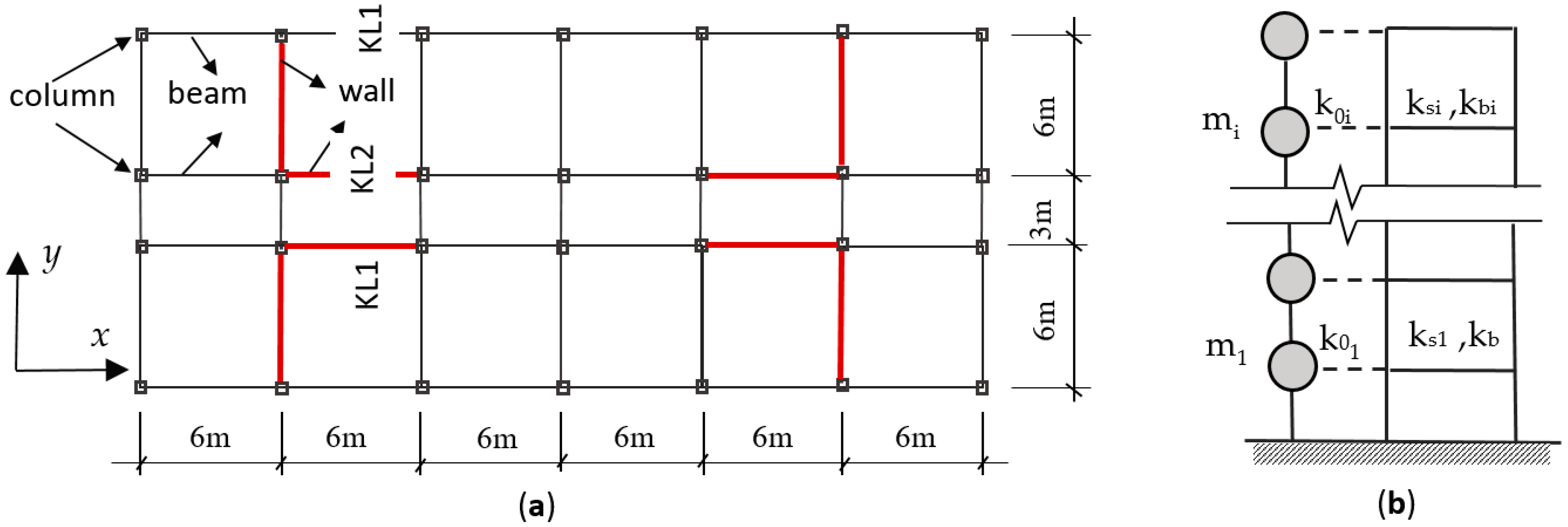 Entropy 25 01110 g002