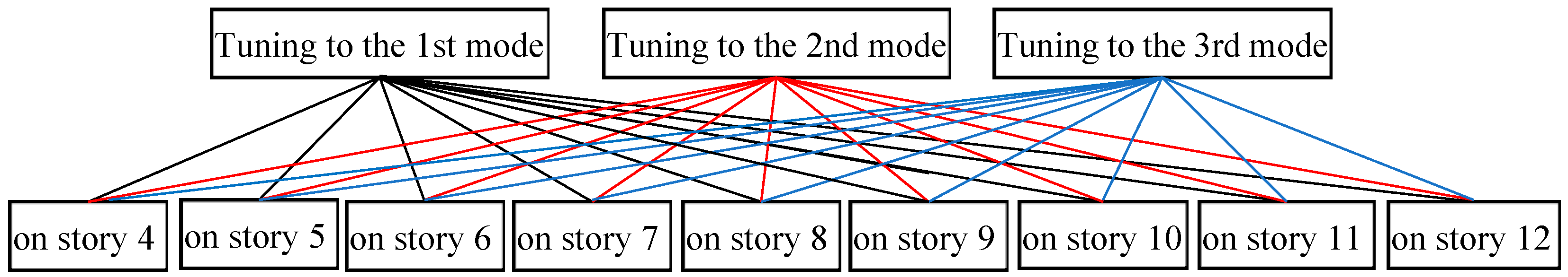 Entropy 25 01110 g004