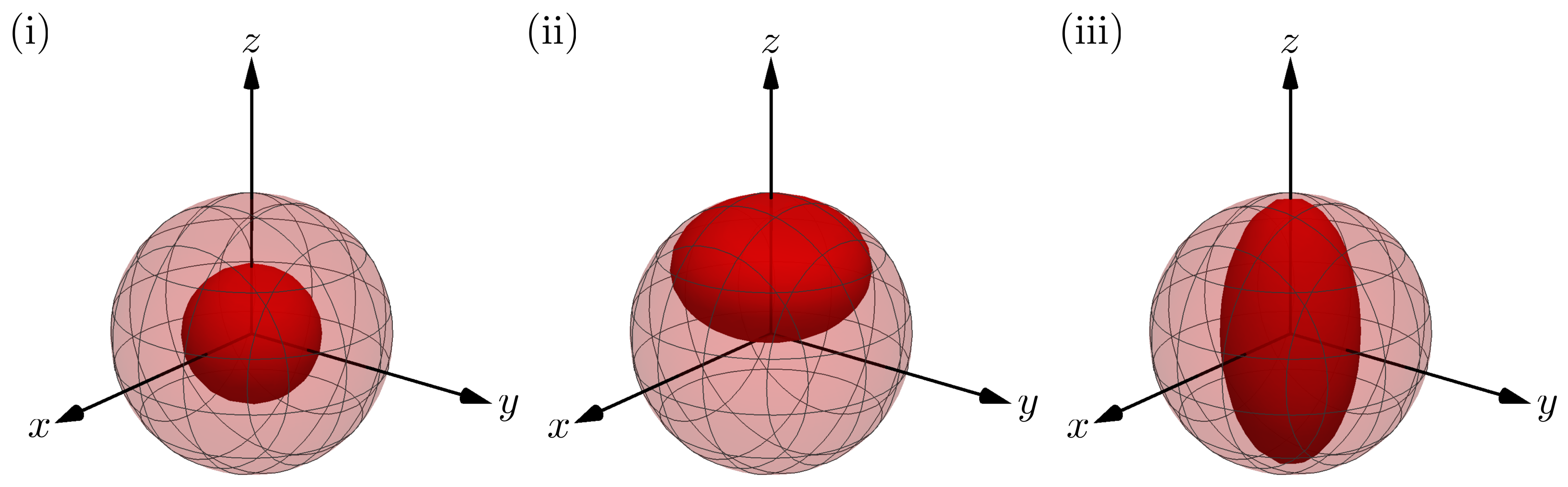 Entropy 25 01122 g002