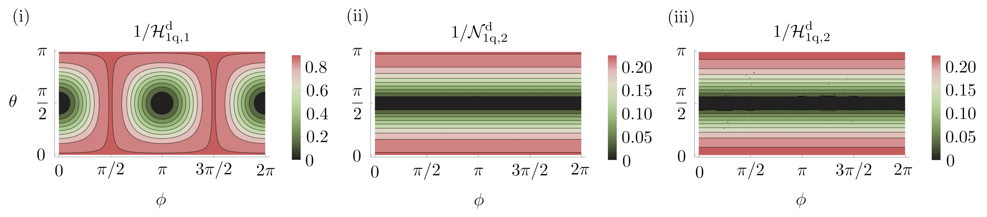 Entropy 25 01122 g003