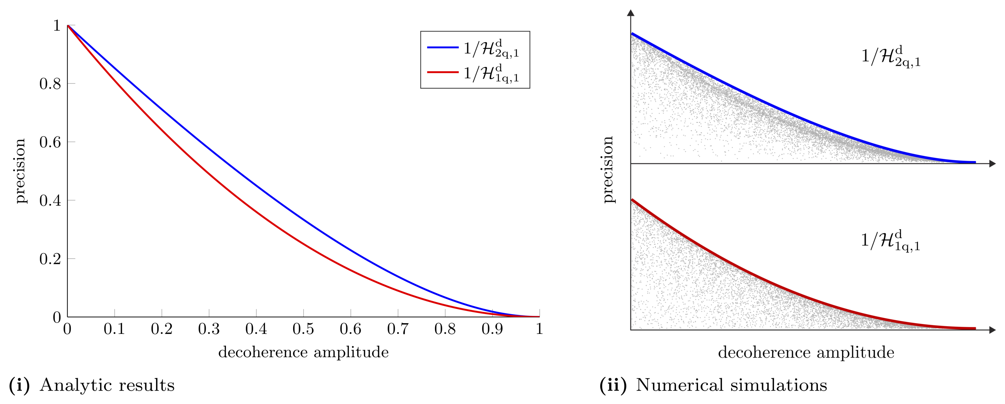 Entropy 25 01122 g004
