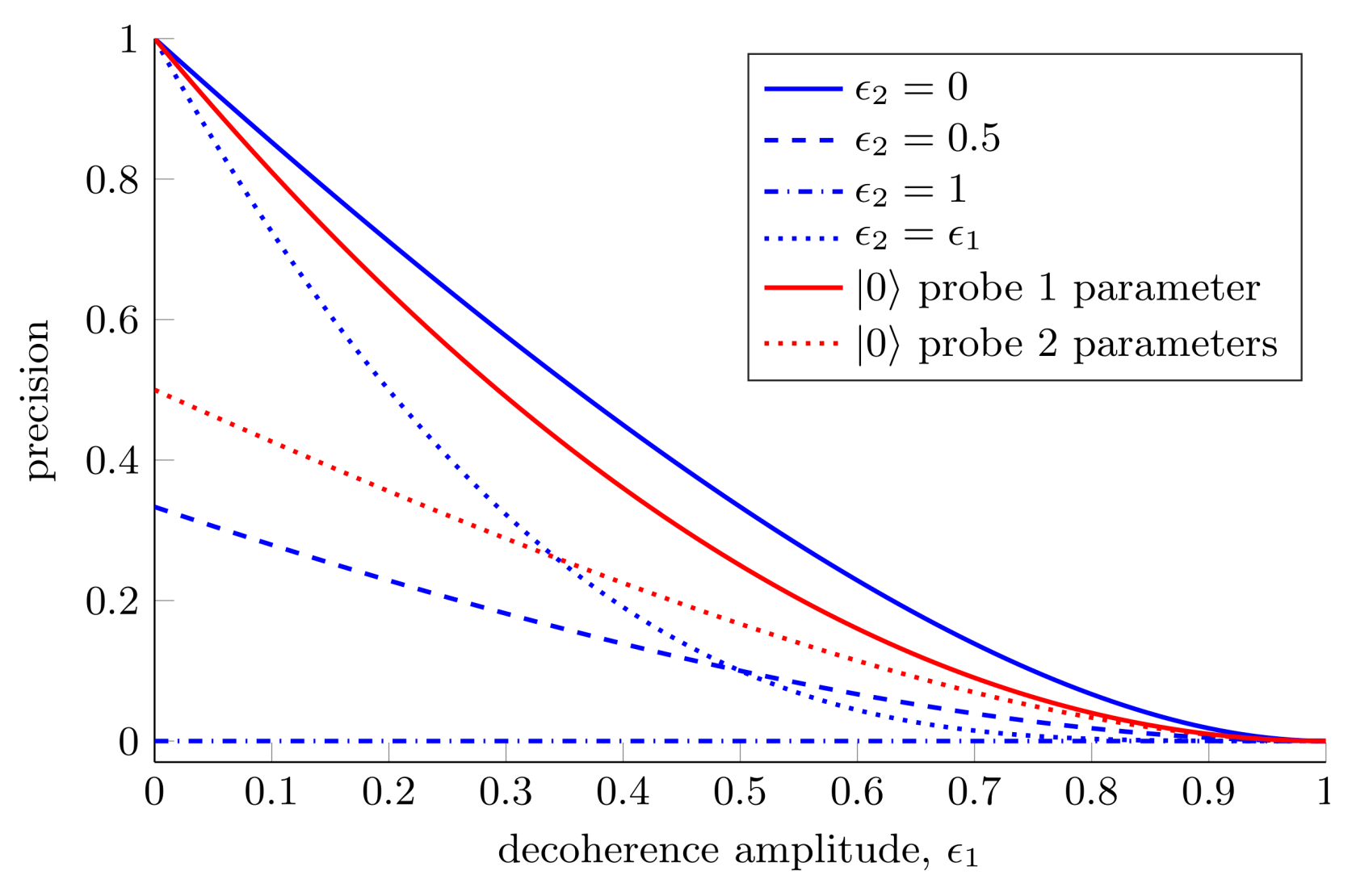 Entropy 25 01122 g006