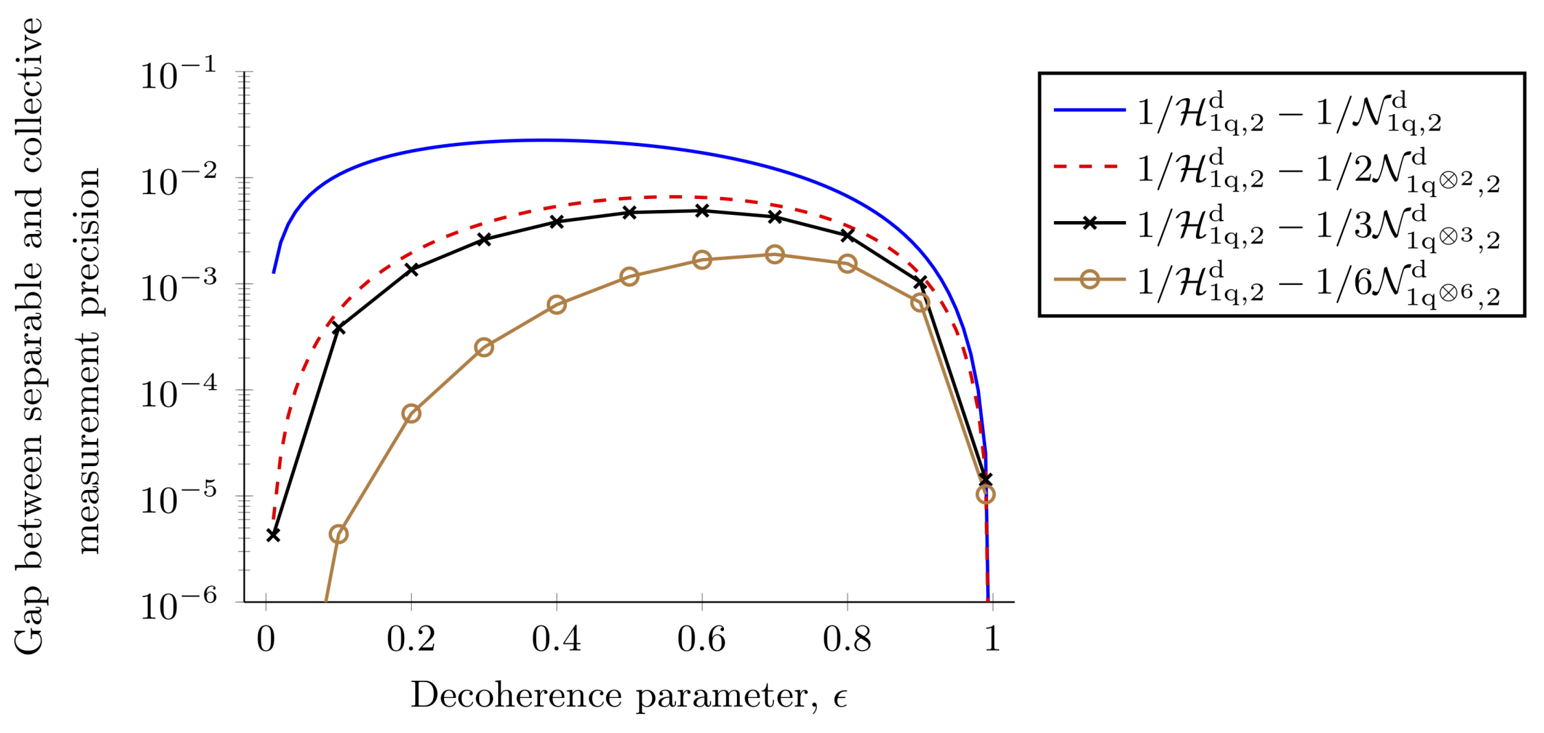 Entropy 25 01122 g007