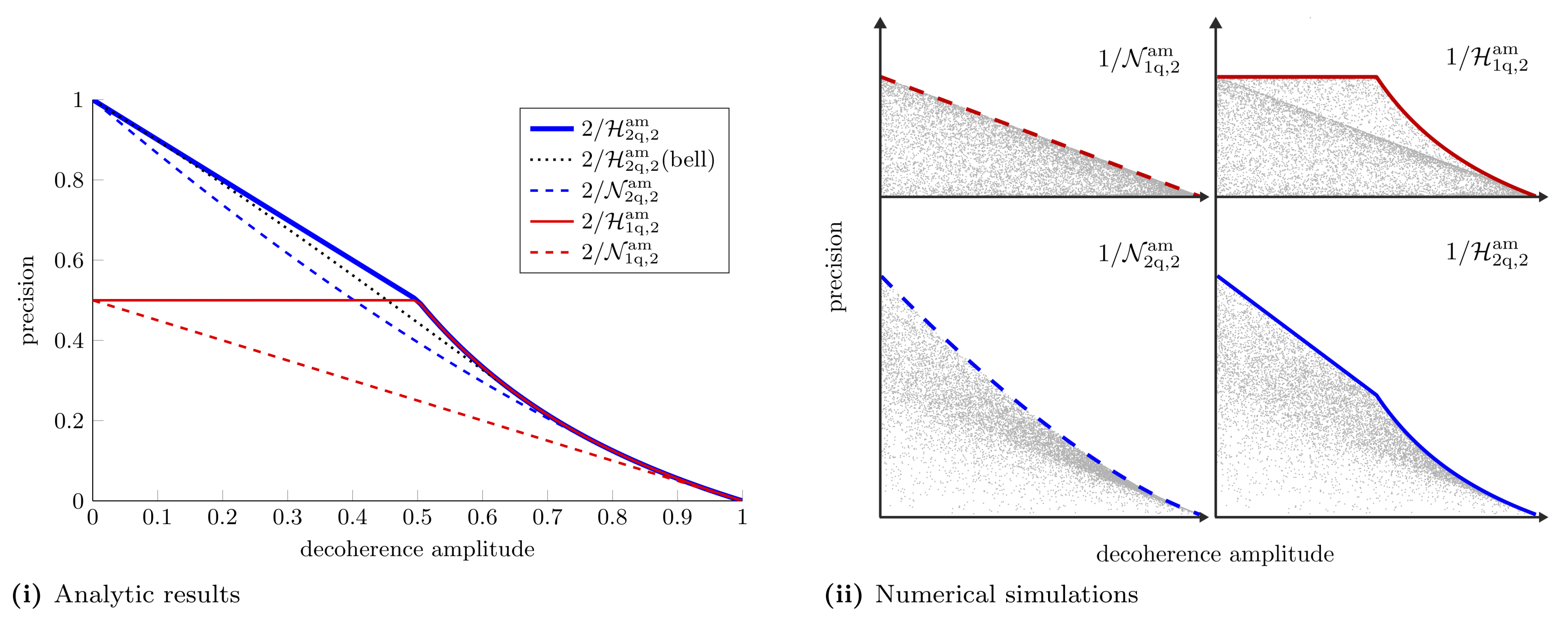 Entropy 25 01122 g009