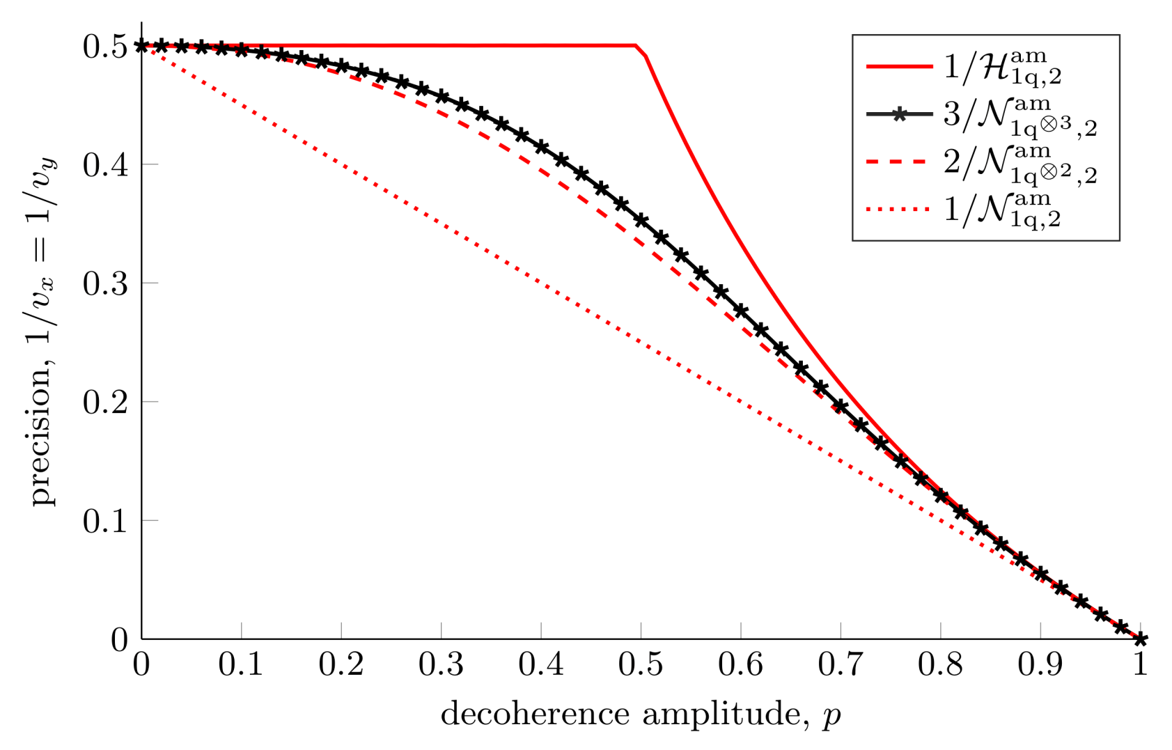 Entropy 25 01122 g012