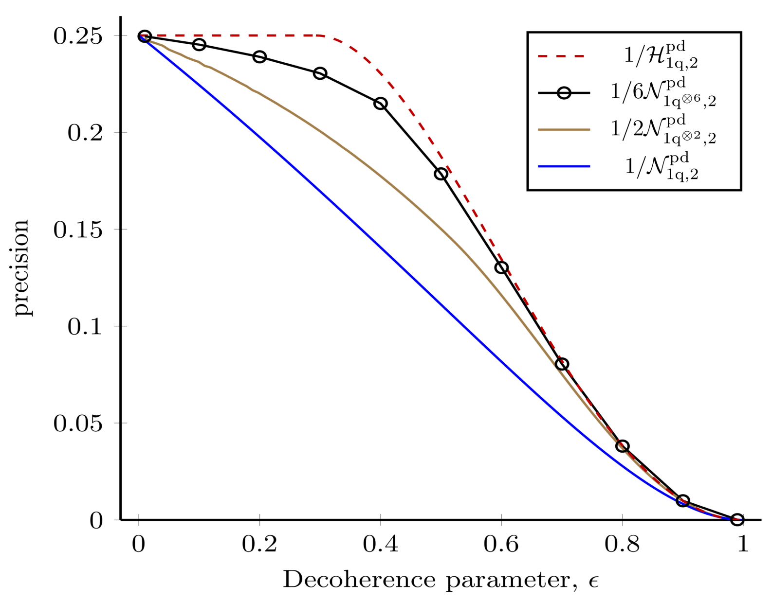 Entropy 25 01122 g016