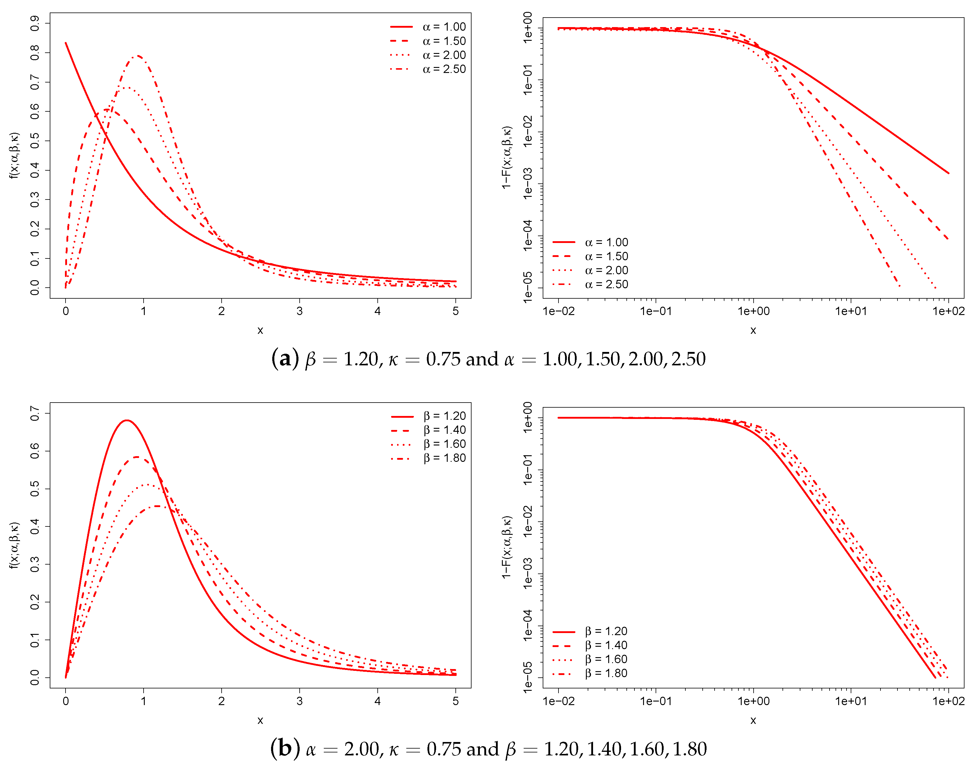 Entropy 25 01141 g001a Entropy 25 01141 g001a