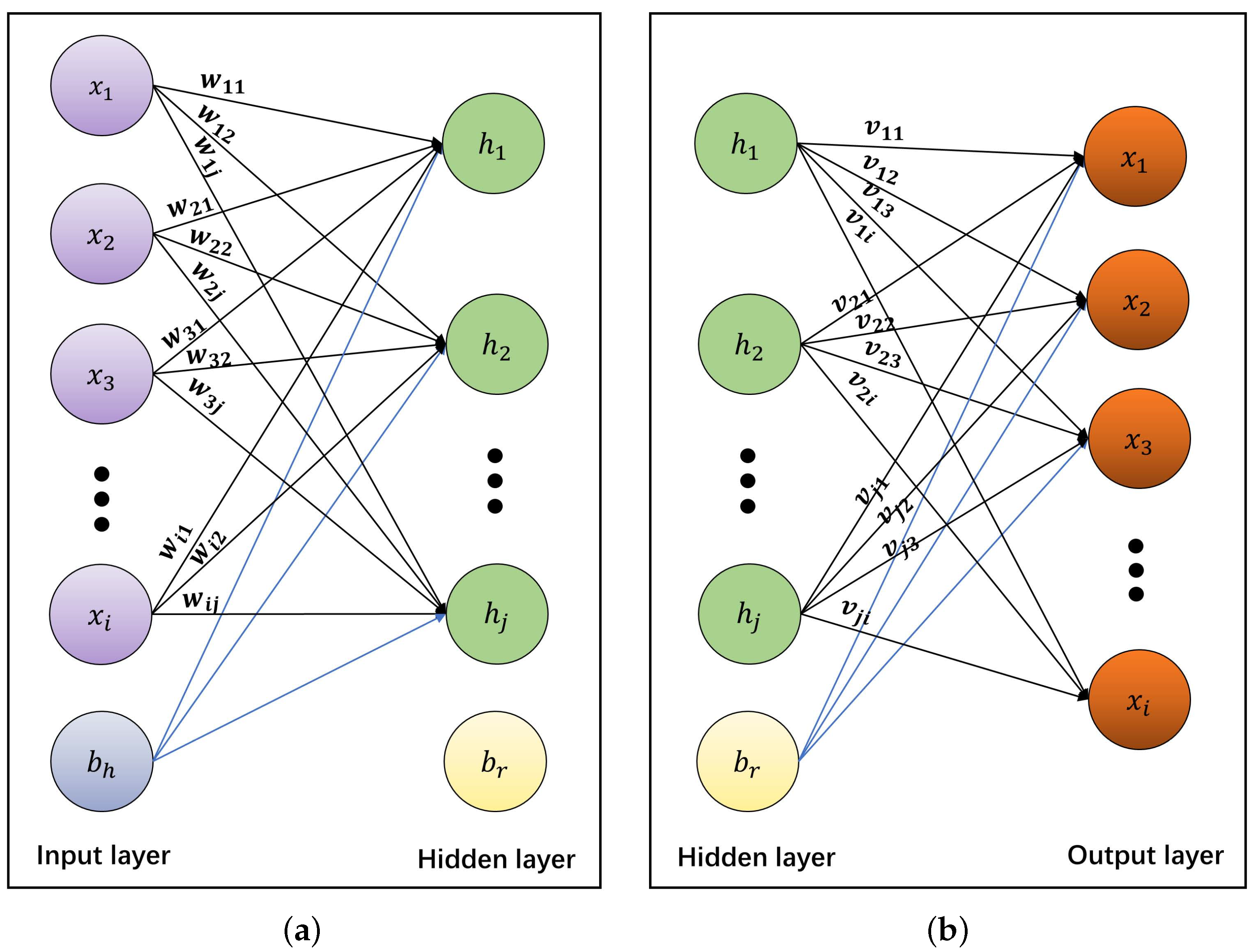 Entropy 25 01153 g003 Entropy 25 01153 g003