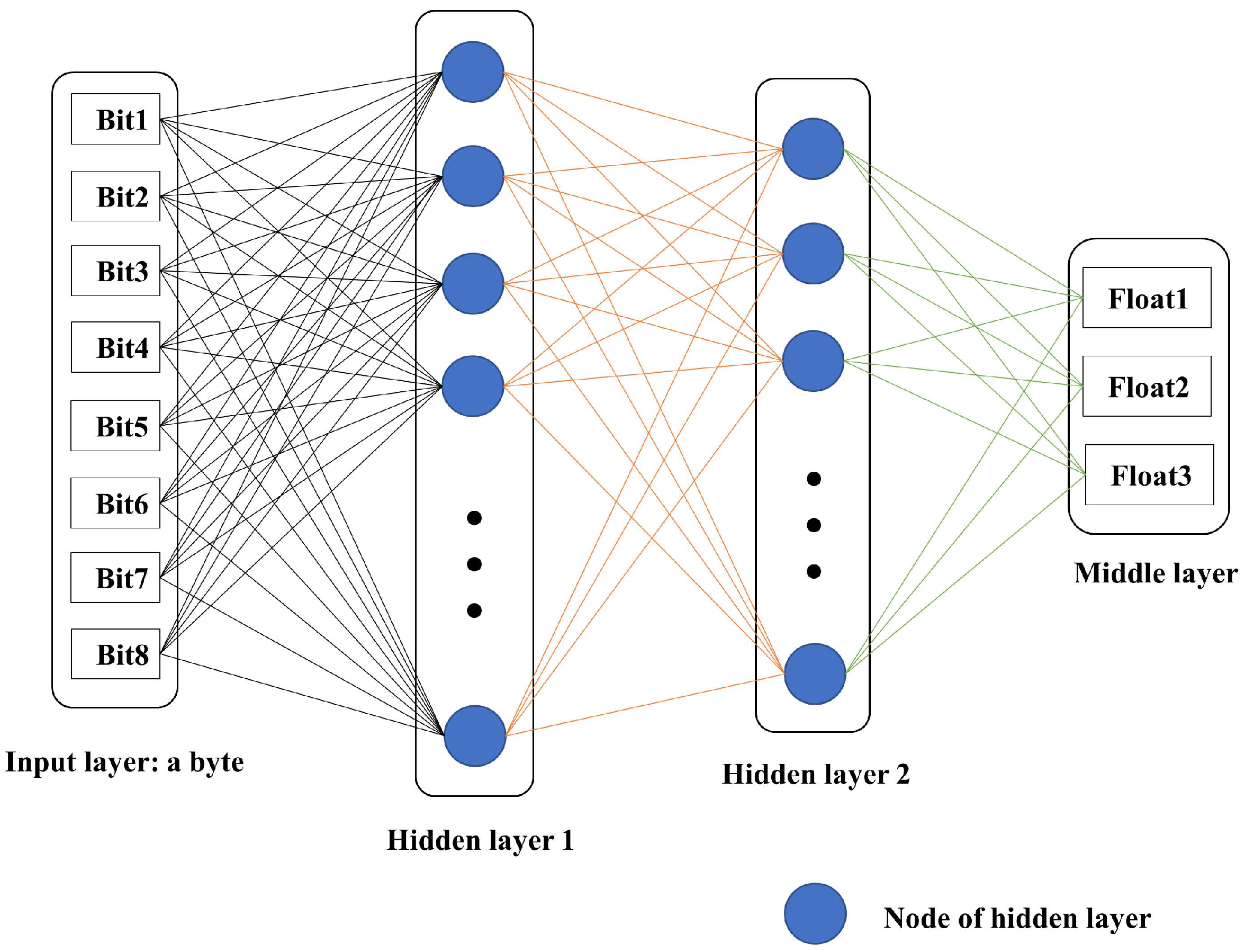 Entropy 25 01153 g004 Entropy 25 01153 g004
