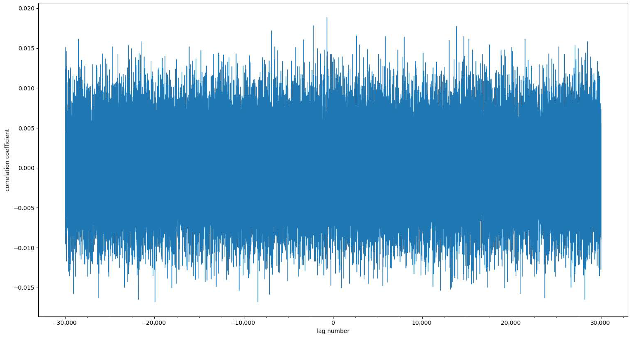Entropy 25 01153 g010 Entropy 25 01153 g010