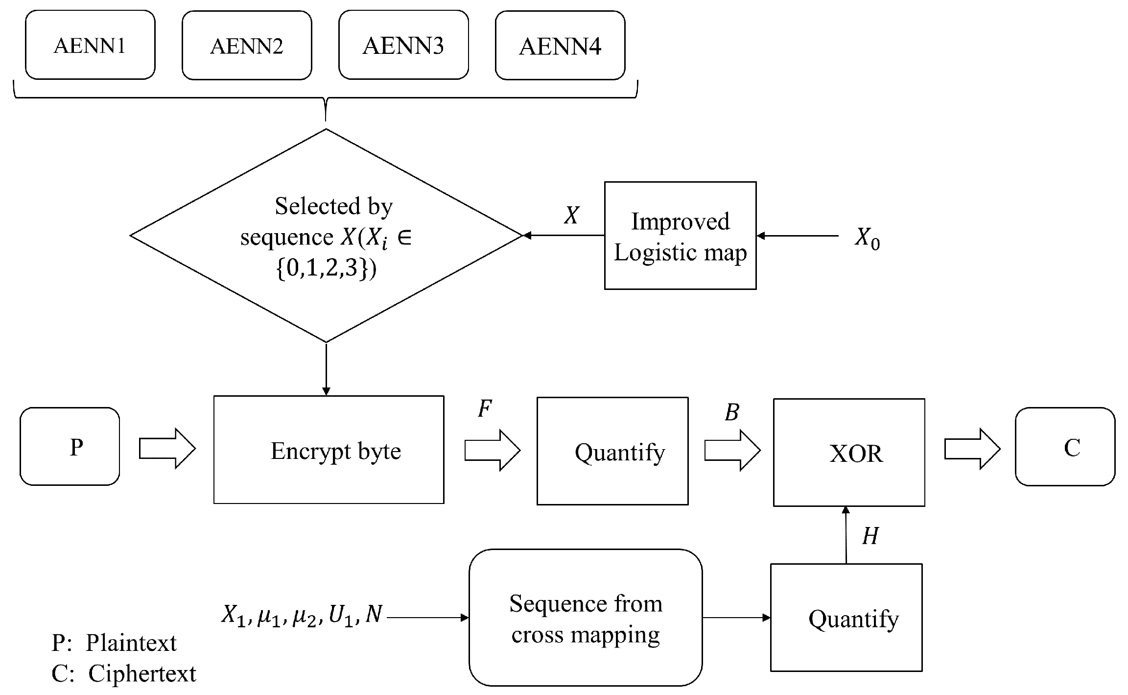 Entropy 25 01153 g011 Entropy 25 01153 g011