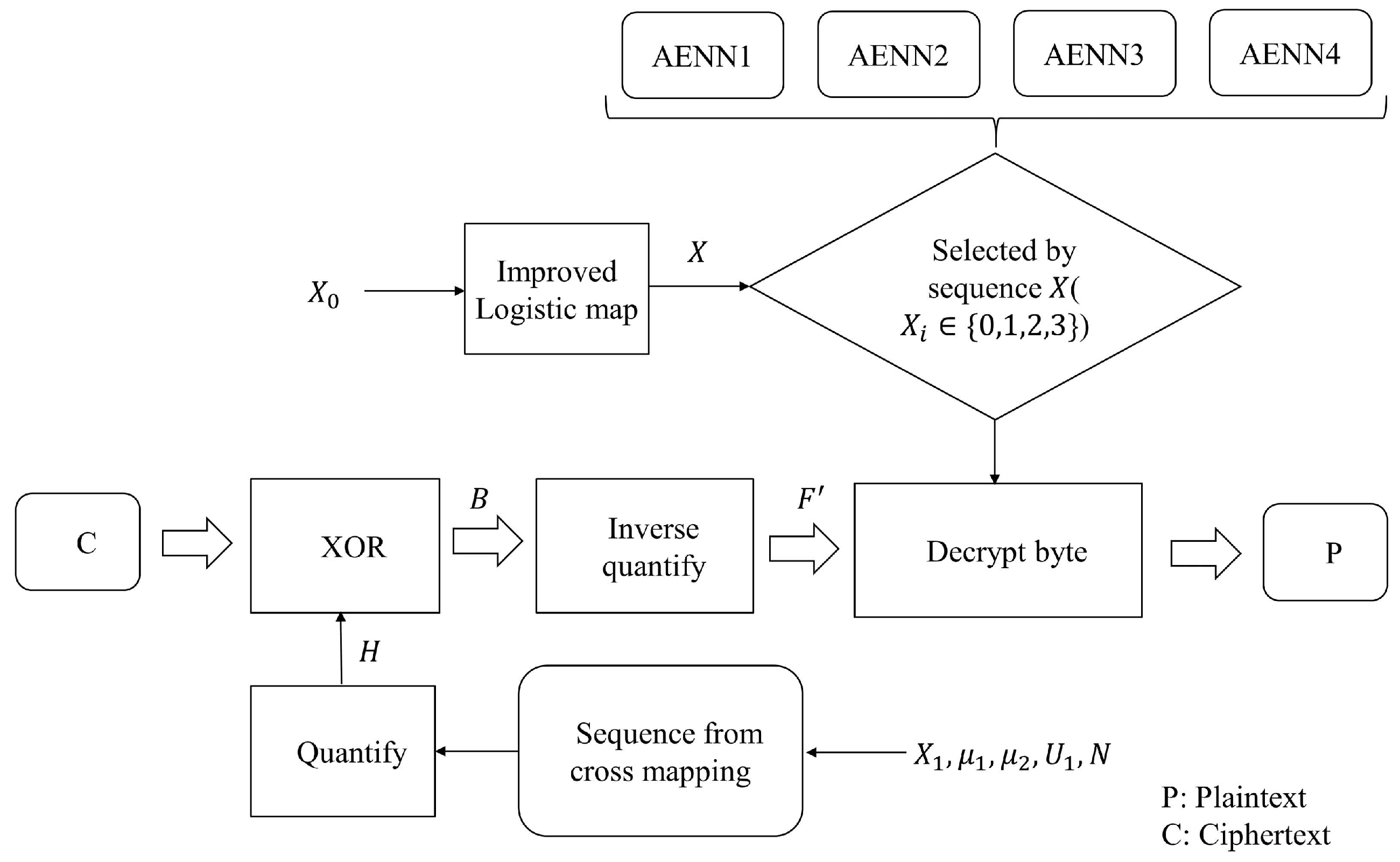 Entropy 25 01153 g012 Entropy 25 01153 g012