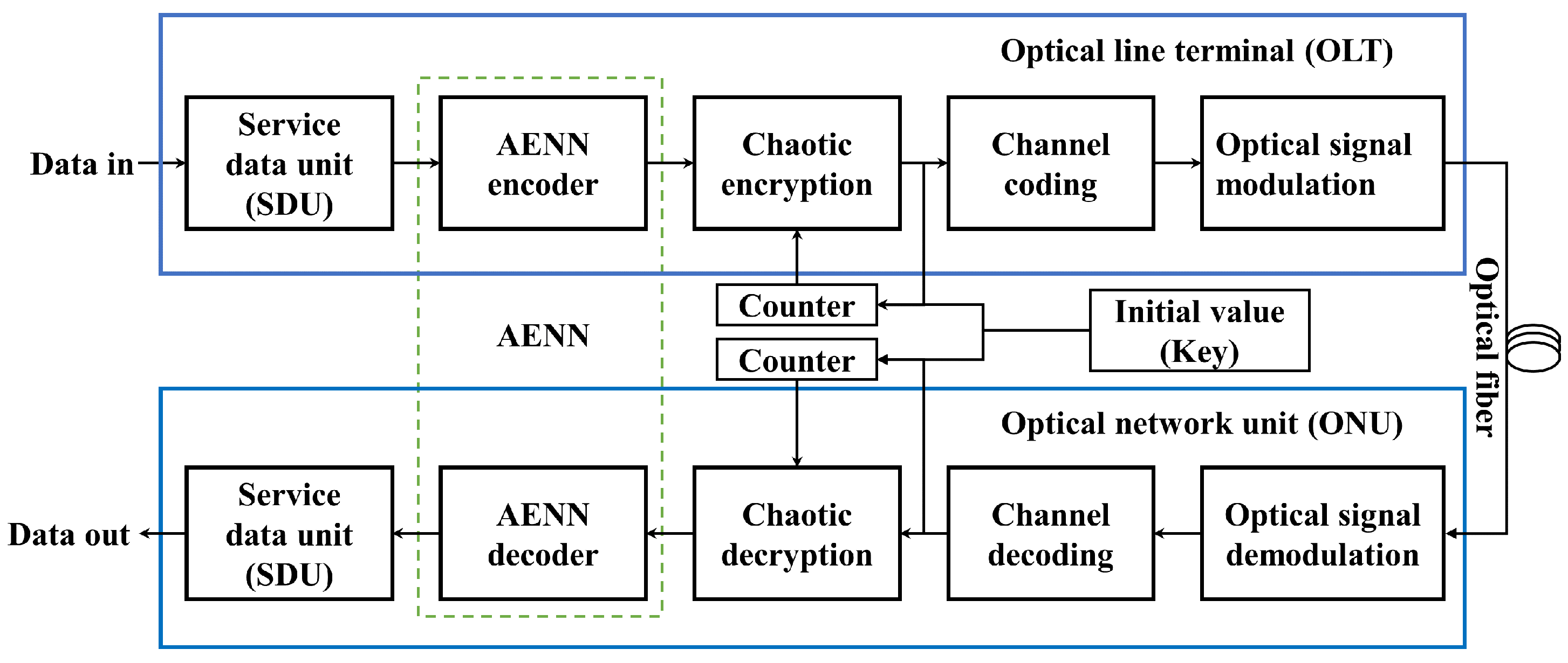Entropy 25 01153 g013 Entropy 25 01153 g013