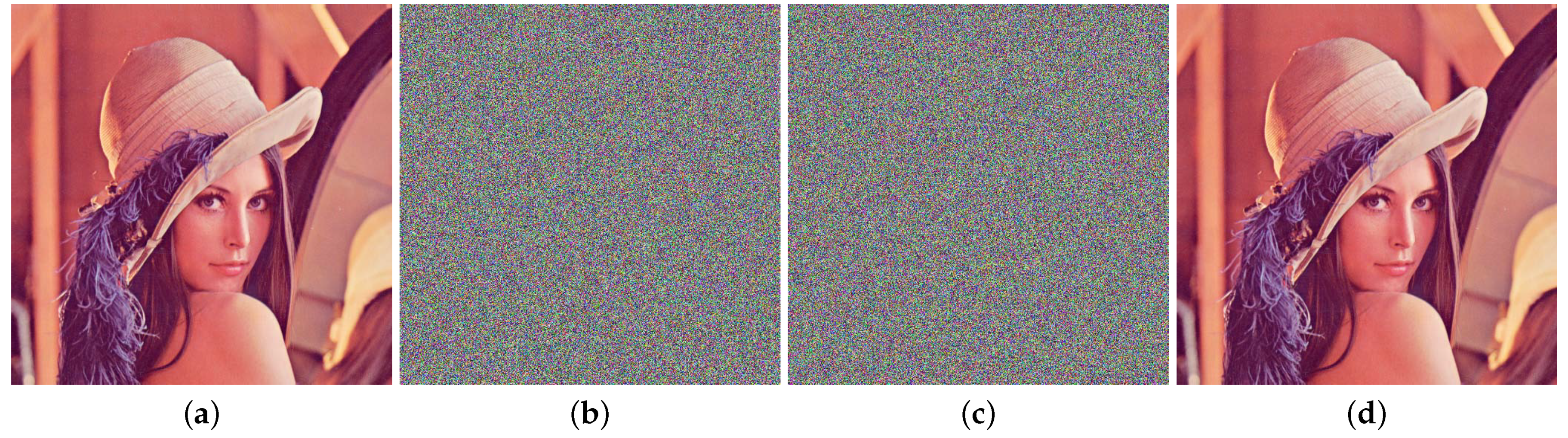 Entropy 25 01153 g014 Entropy 25 01153 g014