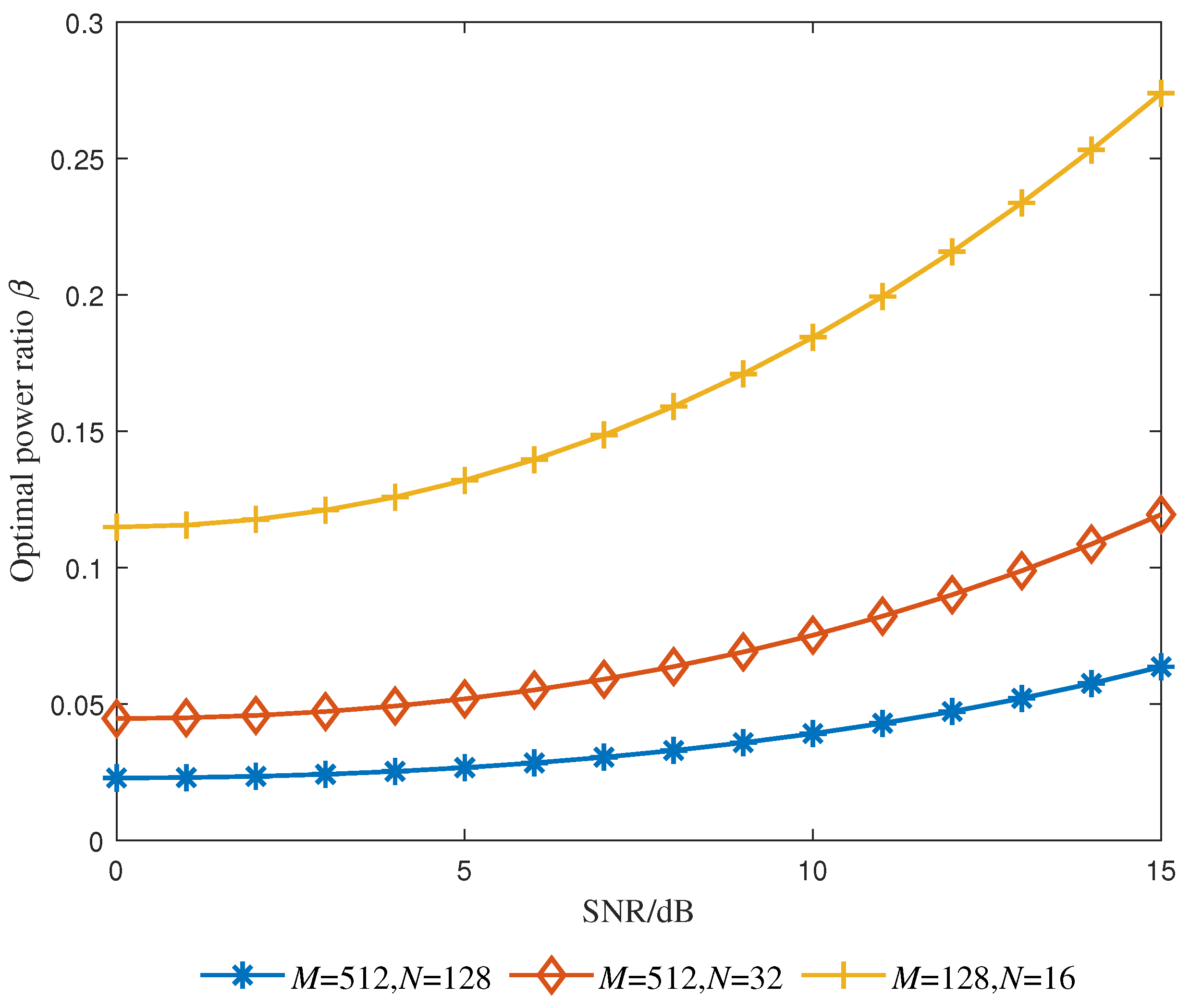 Entropy 25 01163 g004 Entropy 25 01163 g004