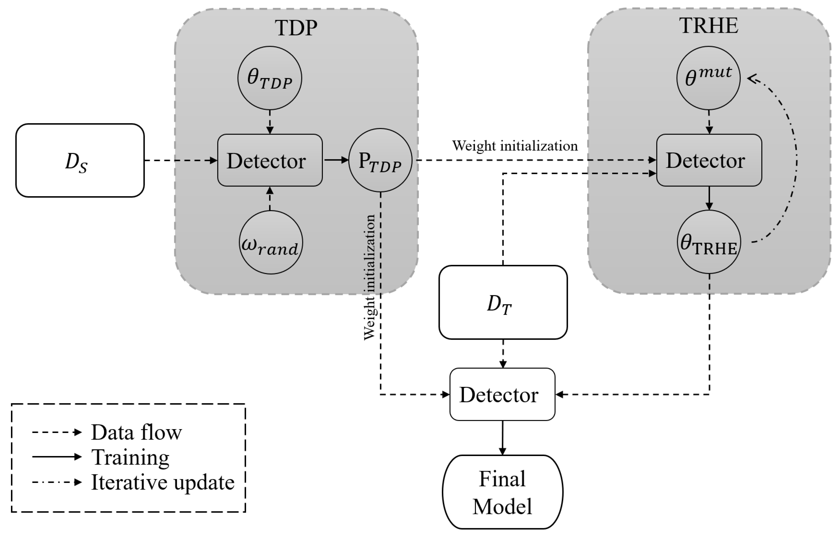 Entropy 25 01166 g002 Entropy 25 01166 g002
