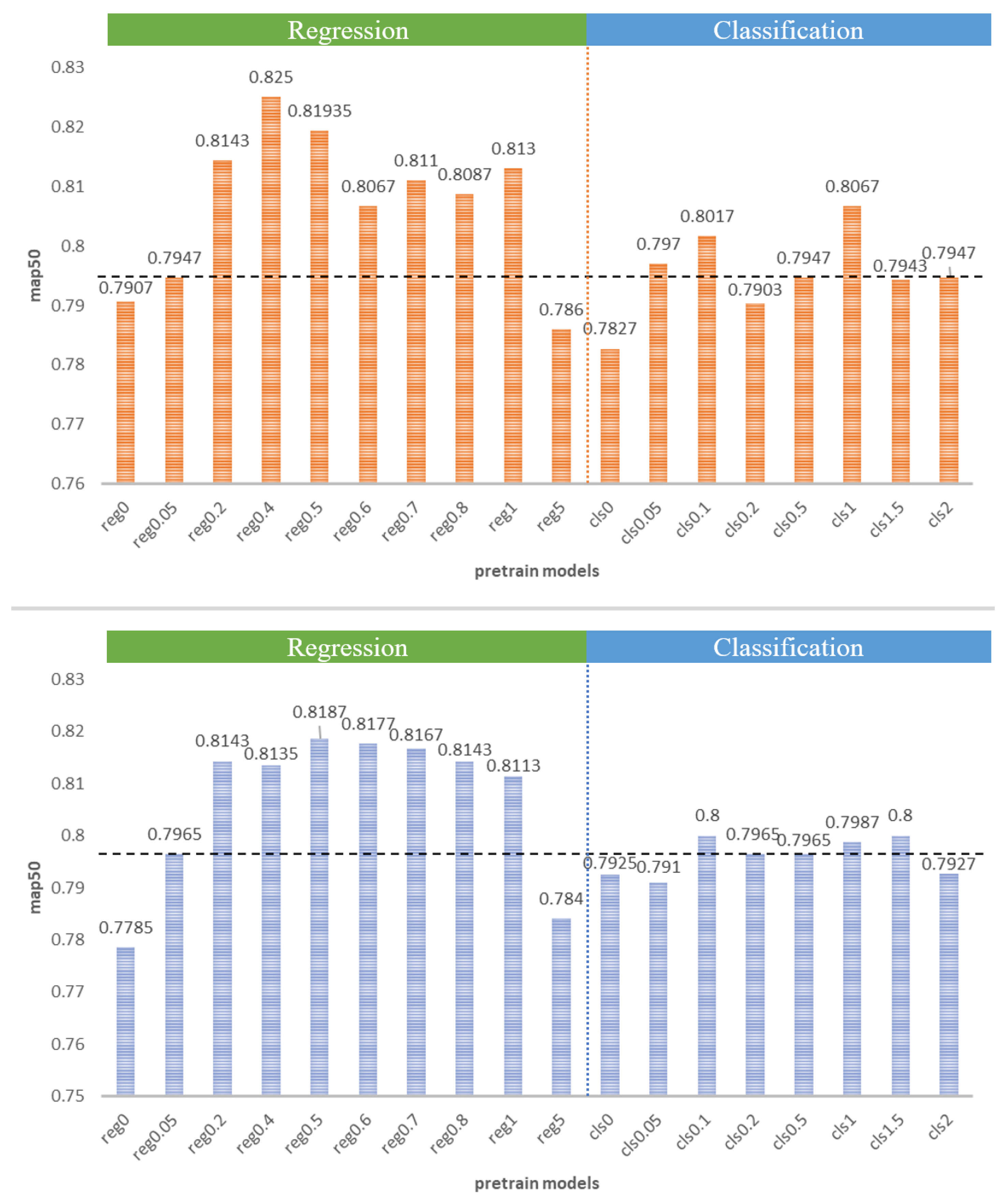 Entropy 25 01166 g004 Entropy 25 01166 g004