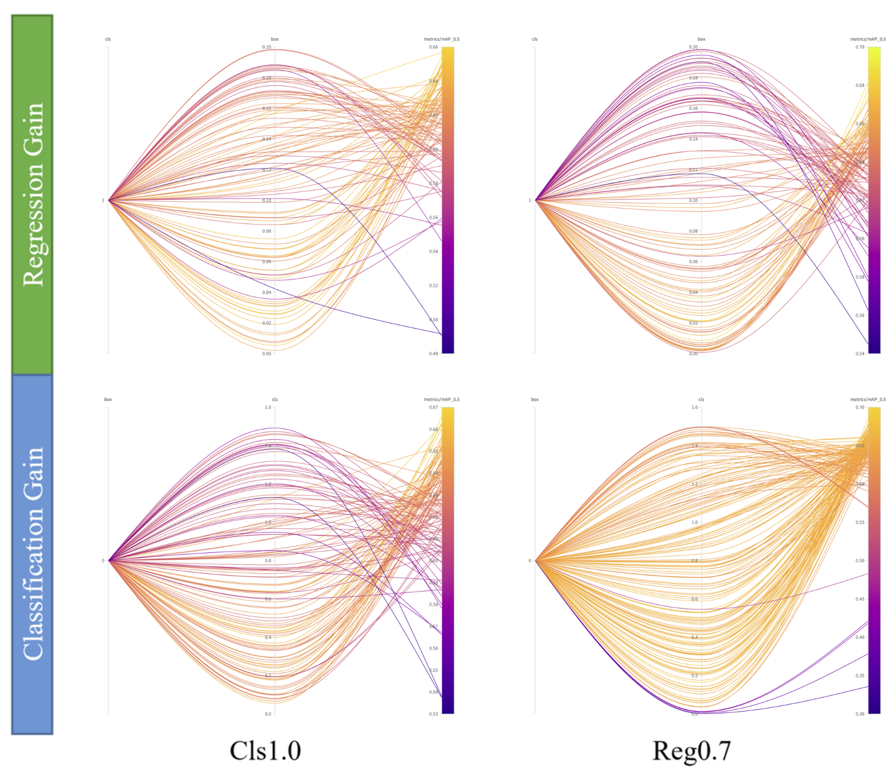 Entropy 25 01166 g005 Entropy 25 01166 g005