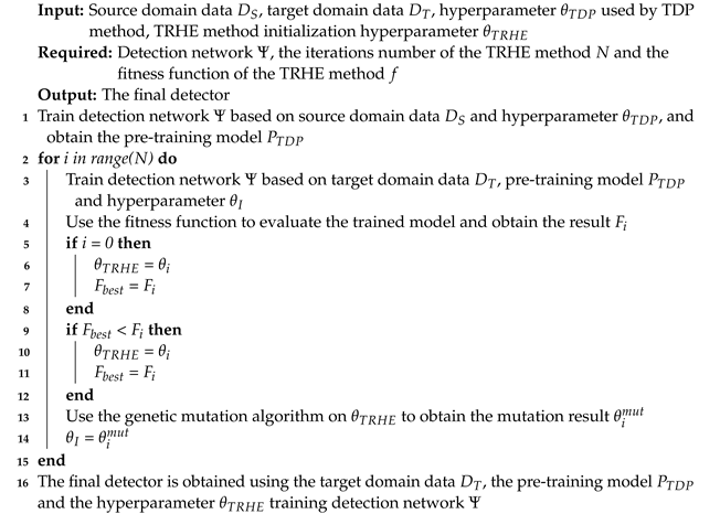 Entropy 25 01166 i001 Entropy 25 01166 i001