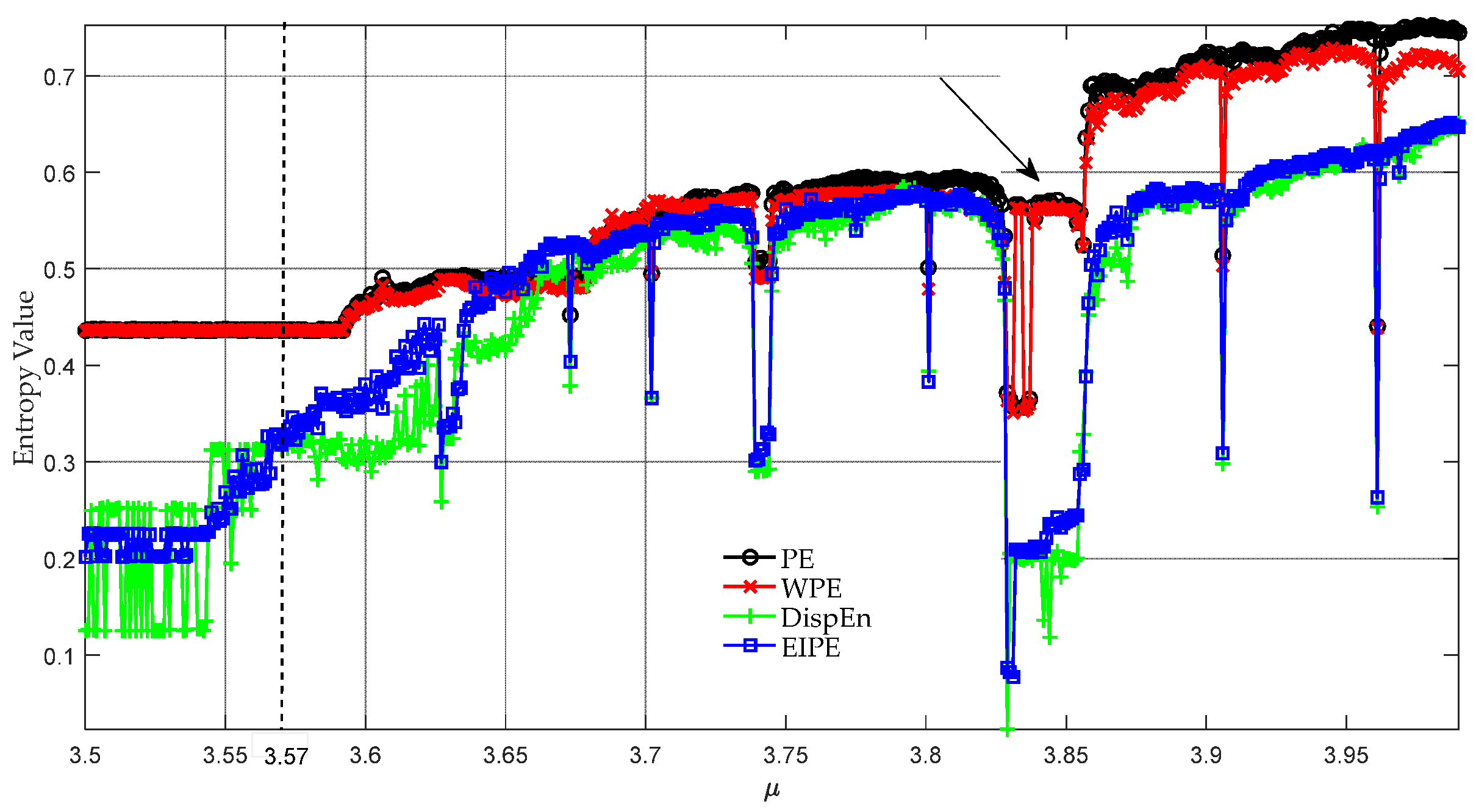Entropy 25 01175 g002 Entropy 25 01175 g002