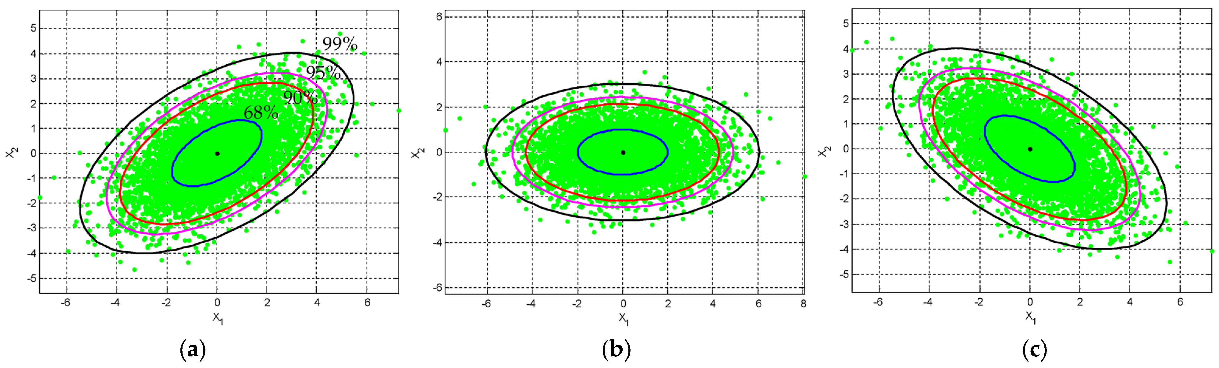 Entropy 25 01177 g002
