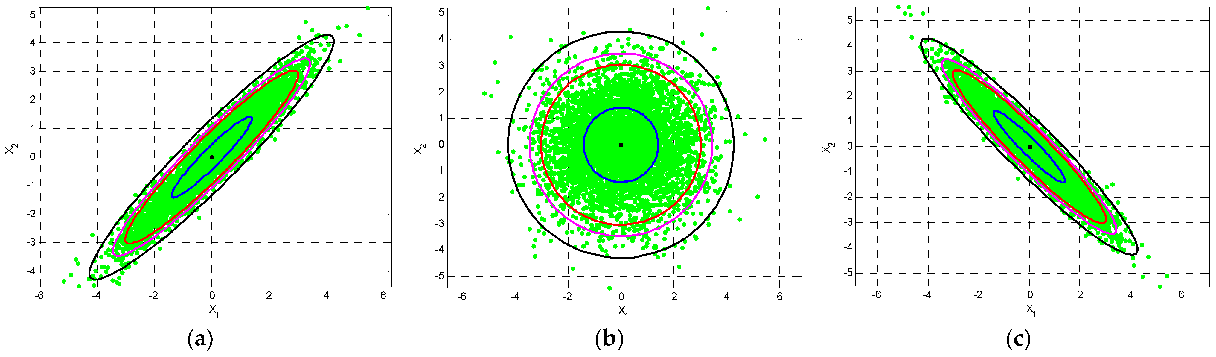 Entropy 25 01177 g003